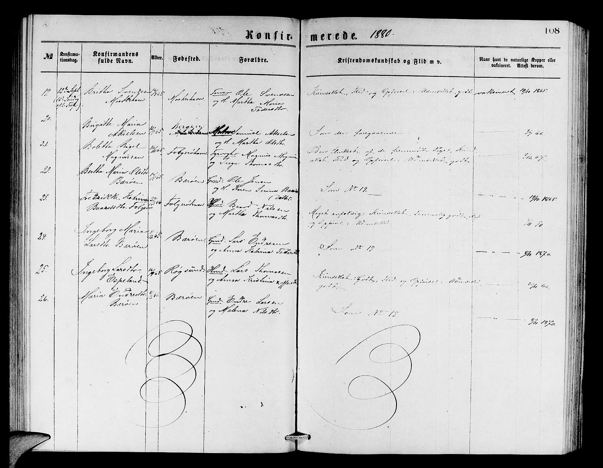 Finnås sokneprestembete, SAB/A-99925/H/Ha/Hab/Haba/L0002: Parish register (copy) no. A 2, 1873-1882, p. 108