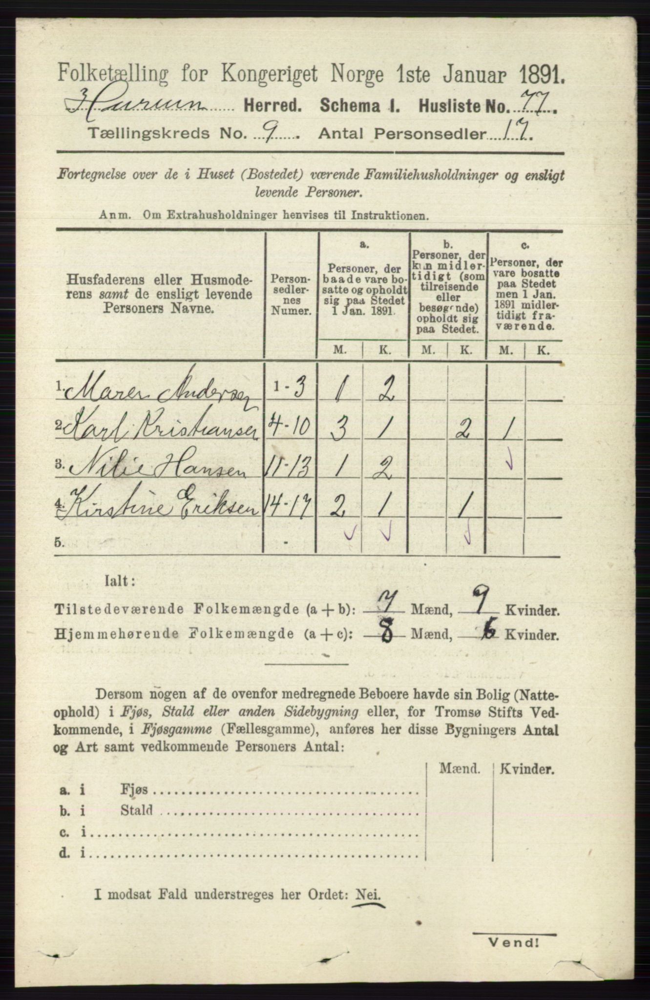 RA, 1891 census for 0628 Hurum, 1891, p. 2804