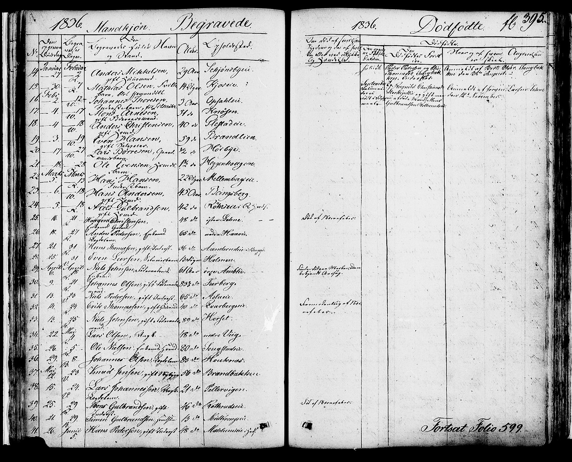 Ringsaker prestekontor, AV/SAH-PREST-014/K/Ka/L0007: Parish register (official) no. 7B, 1826-1837, p. 395