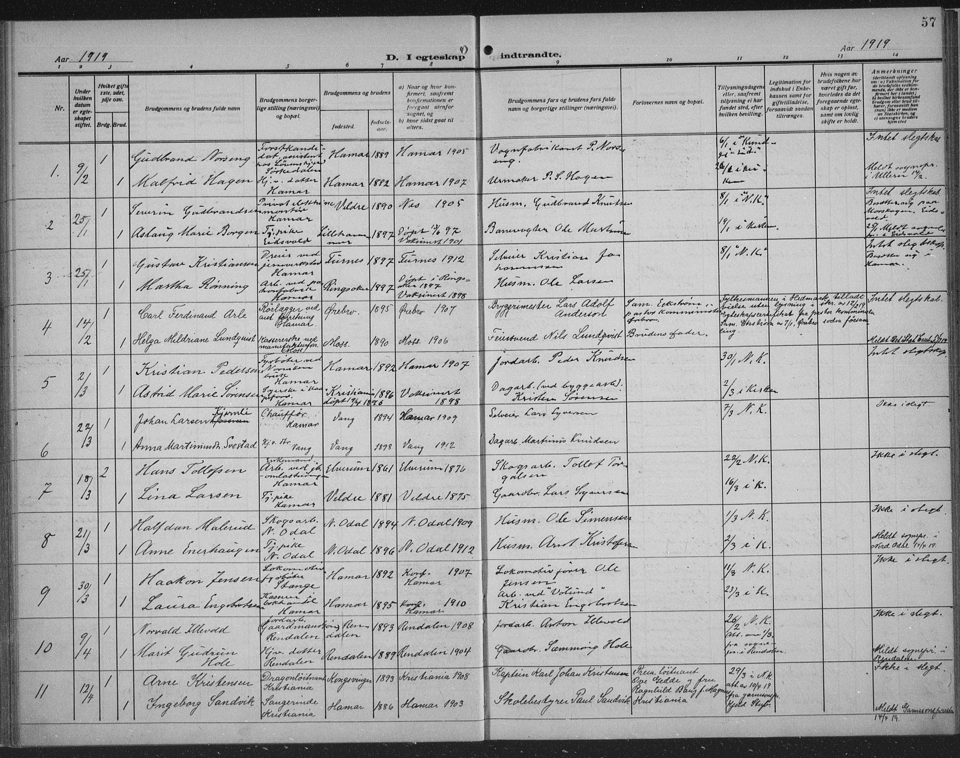 Hamar prestekontor, AV/SAH-DOMPH-002/H/Ha/Haa/L0003: Parish register (official) no. 3, 1913-1930, p. 57