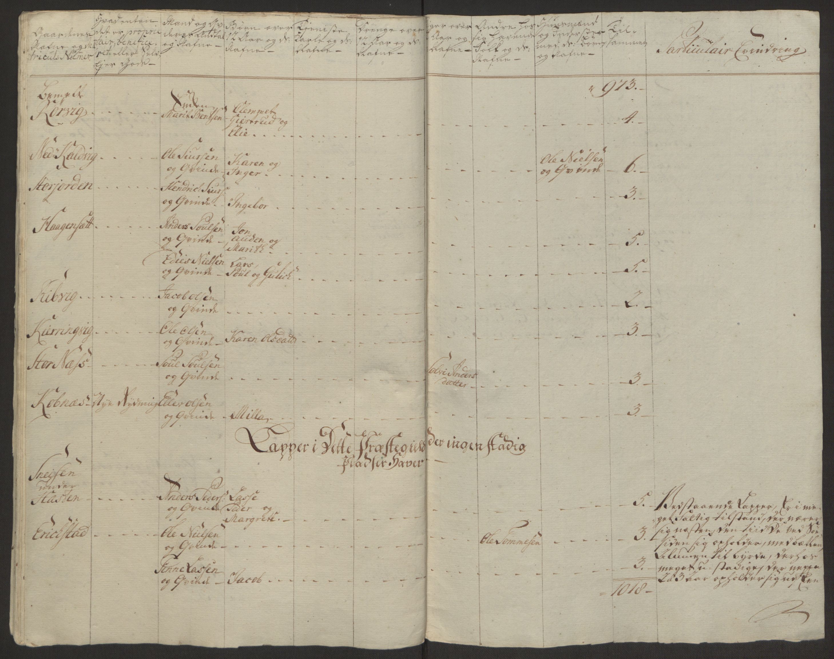 Rentekammeret inntil 1814, Realistisk ordnet avdeling, AV/RA-EA-4070/Ol/L0022a/0001: [Gg 10]: Ekstraskatten, 23.09.1762. Nordlands amt / Salten, 1762-1763, p. 39