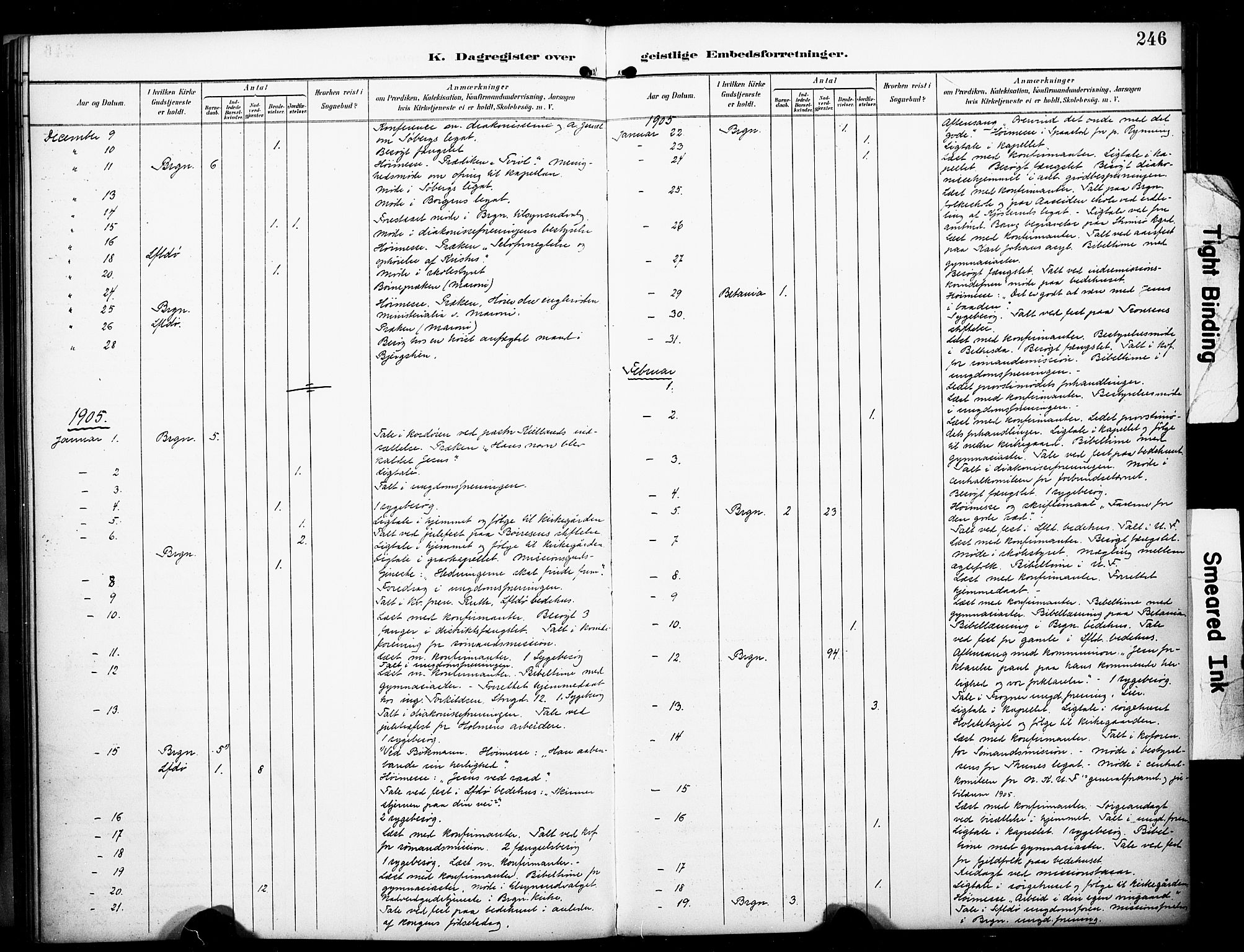 Bragernes kirkebøker, SAKO/A-6/F/Fc/L0006: Parish register (official) no. III 6, 1888-1899, p. 246