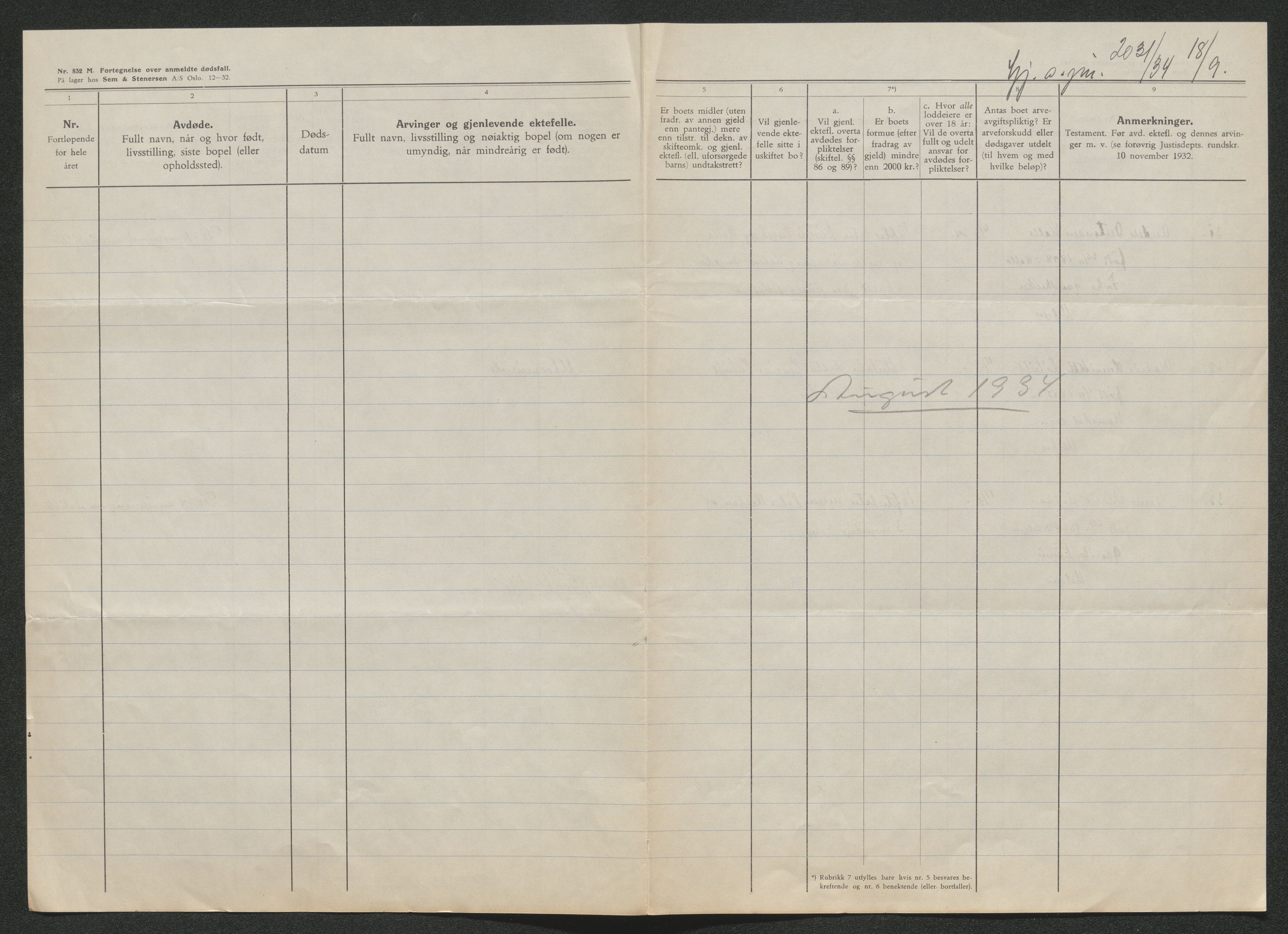 Nedre Telemark sorenskriveri, AV/SAKO-A-135/H/Ha/Hab/L0008: Dødsfallsfortegnelser
, 1931-1935, p. 1158