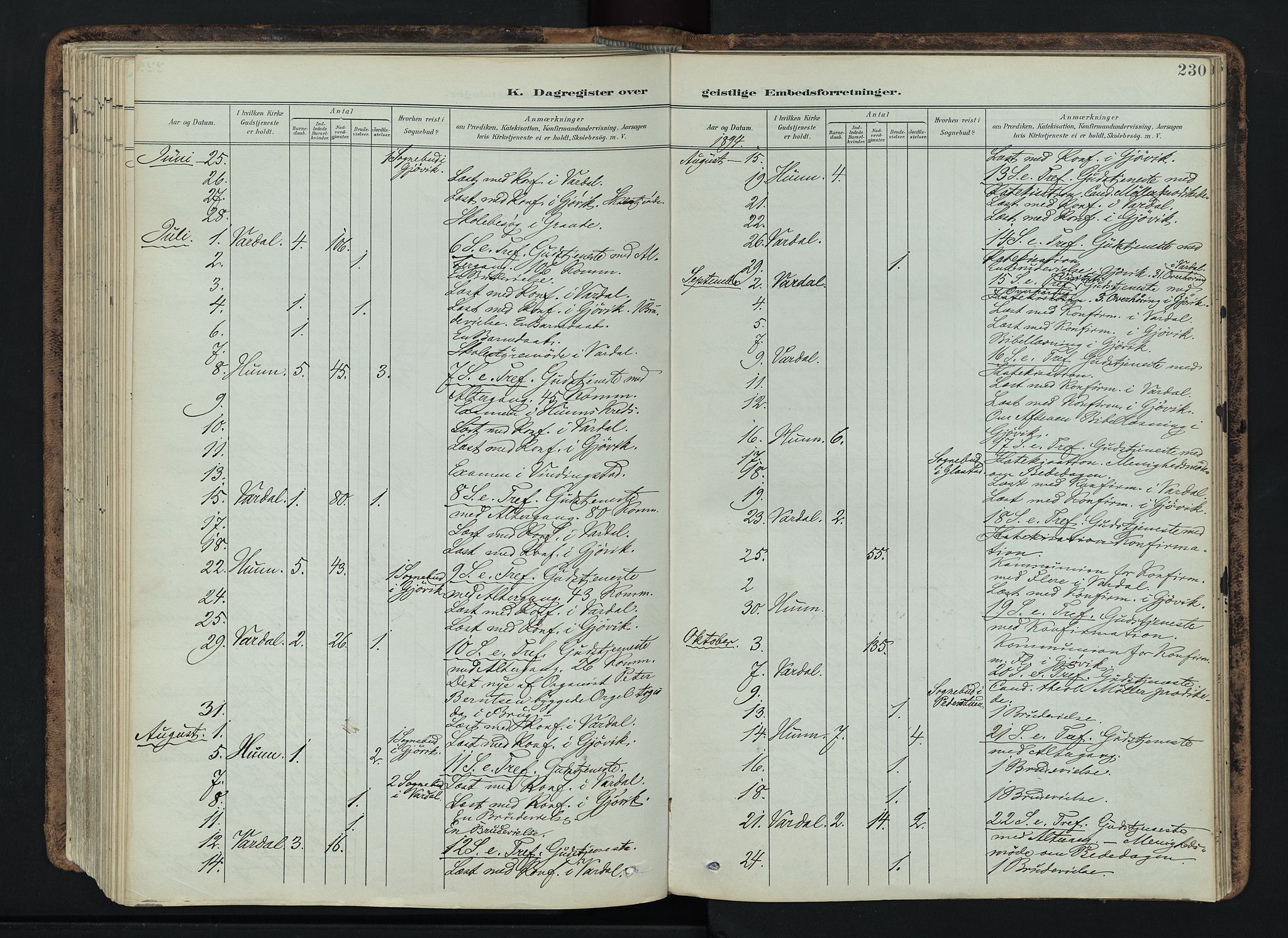 Vardal prestekontor, SAH/PREST-100/H/Ha/Haa/L0019: Parish register (official) no. 19, 1893-1907, p. 230