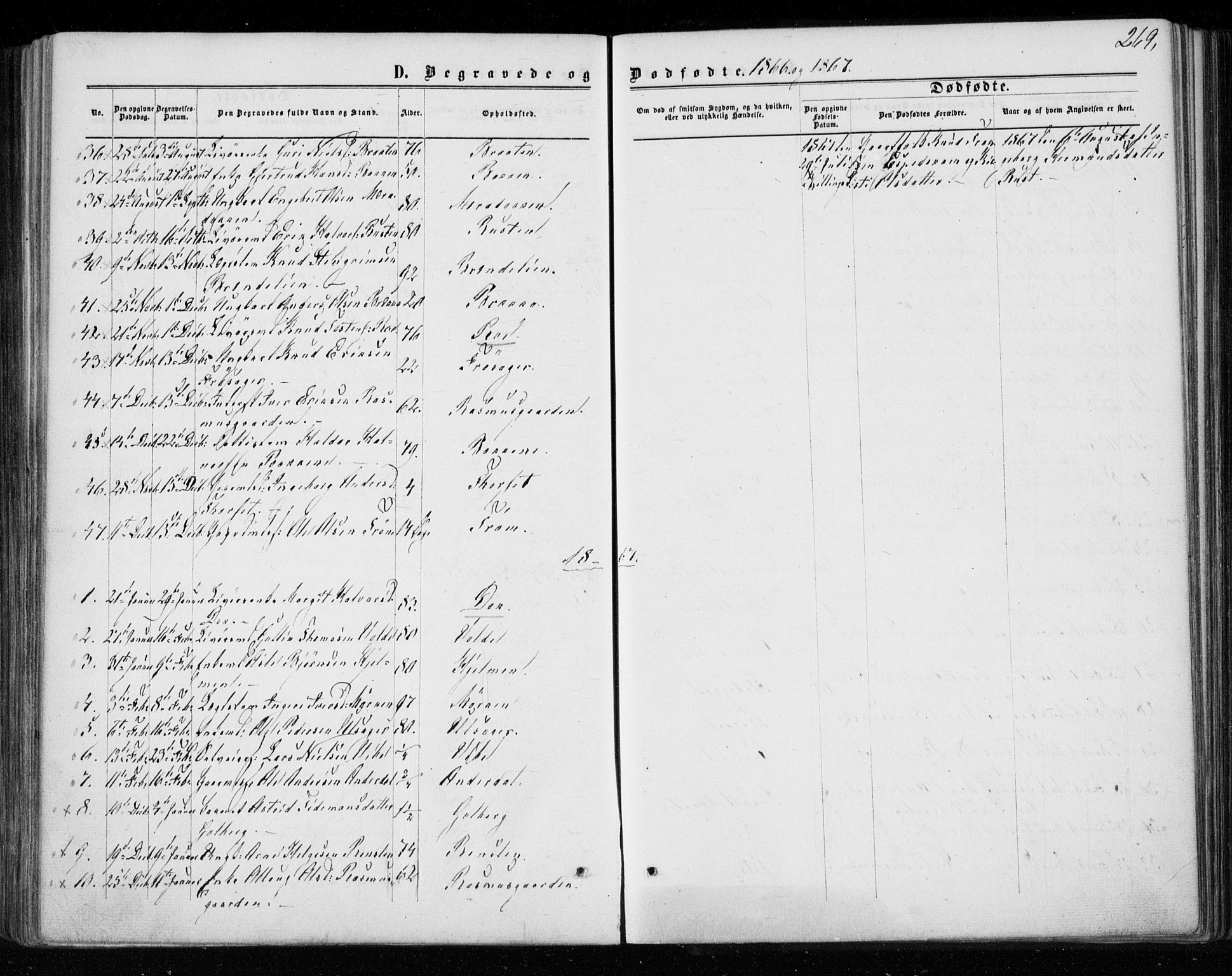 Gol kirkebøker, AV/SAKO-A-226/F/Fa/L0003: Parish register (official) no. I 3, 1863-1875, p. 269