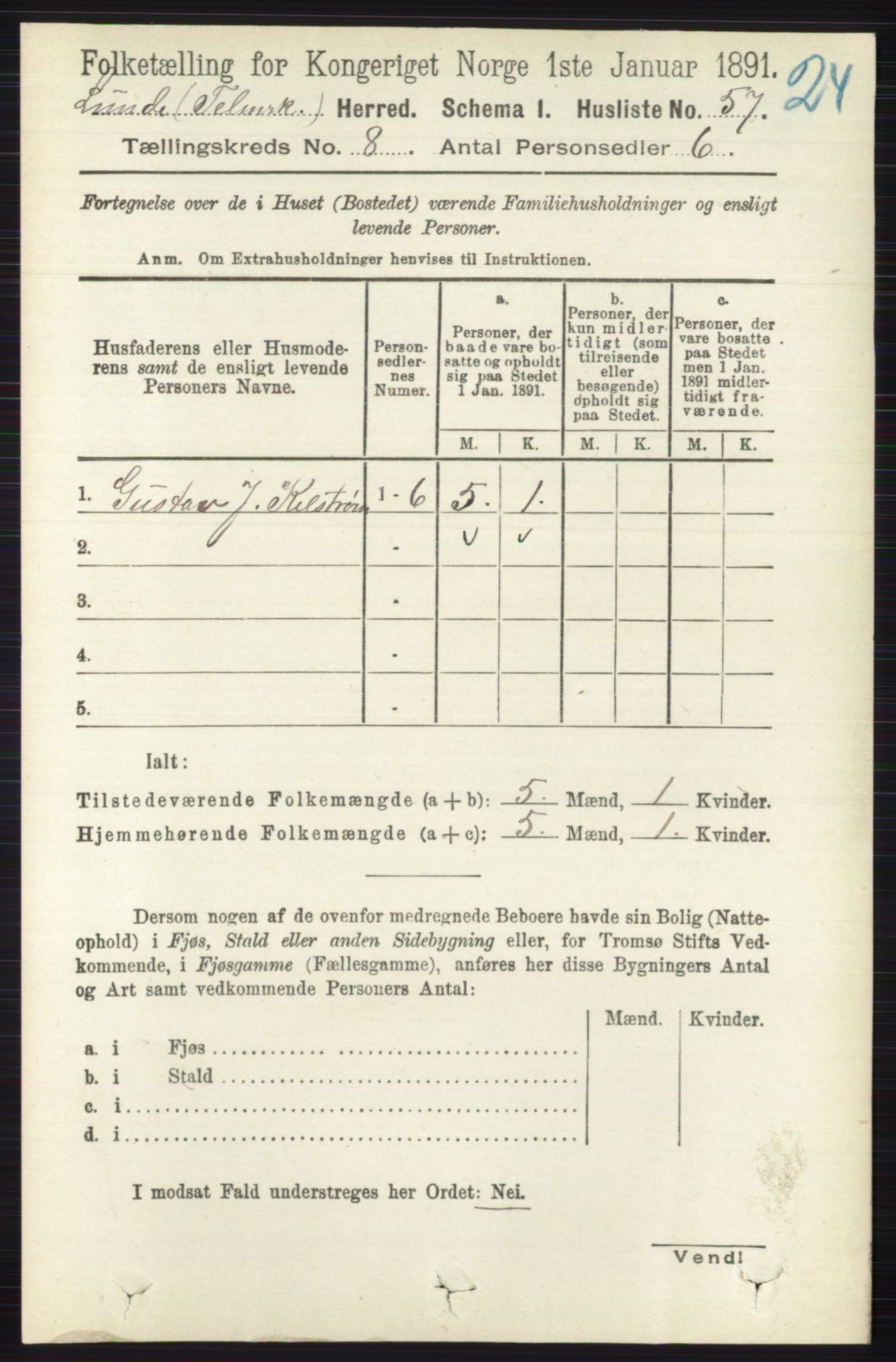 RA, 1891 census for 0820 Lunde, 1891, p. 2370