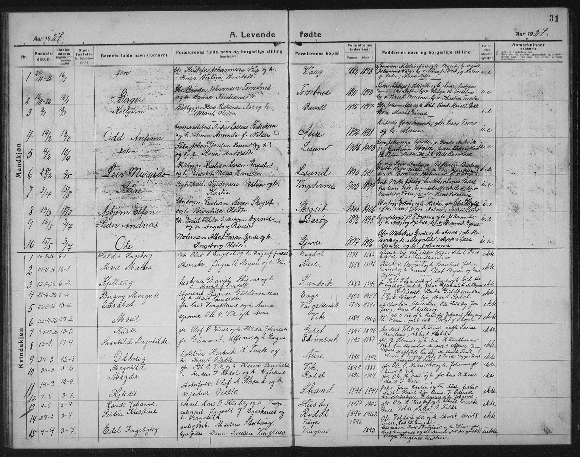 Ministerialprotokoller, klokkerbøker og fødselsregistre - Møre og Romsdal, AV/SAT-A-1454/578/L0911: Parish register (copy) no. 578C04, 1921-1940, p. 31