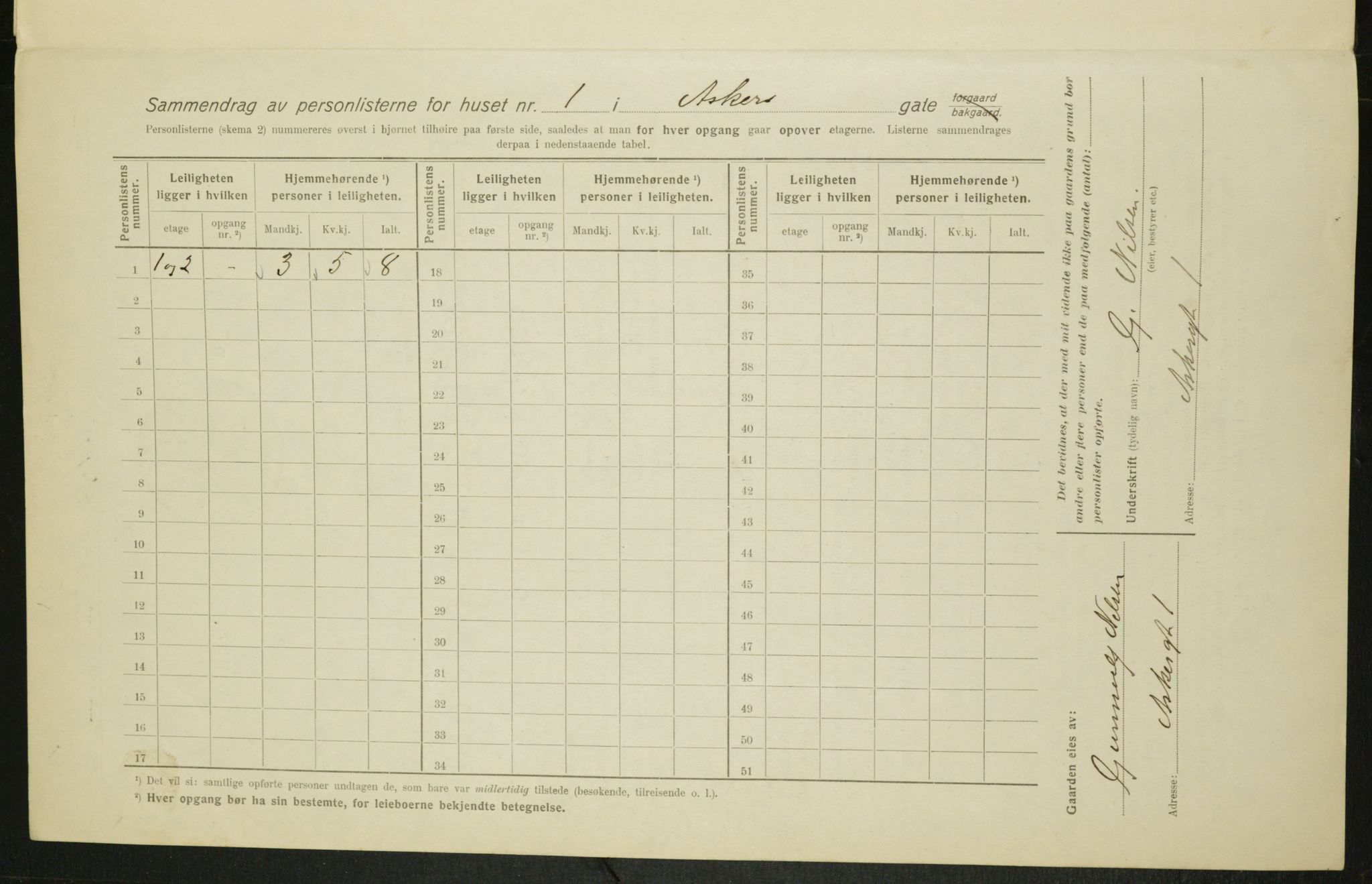 OBA, Municipal Census 1916 for Kristiania, 1916, p. 2604