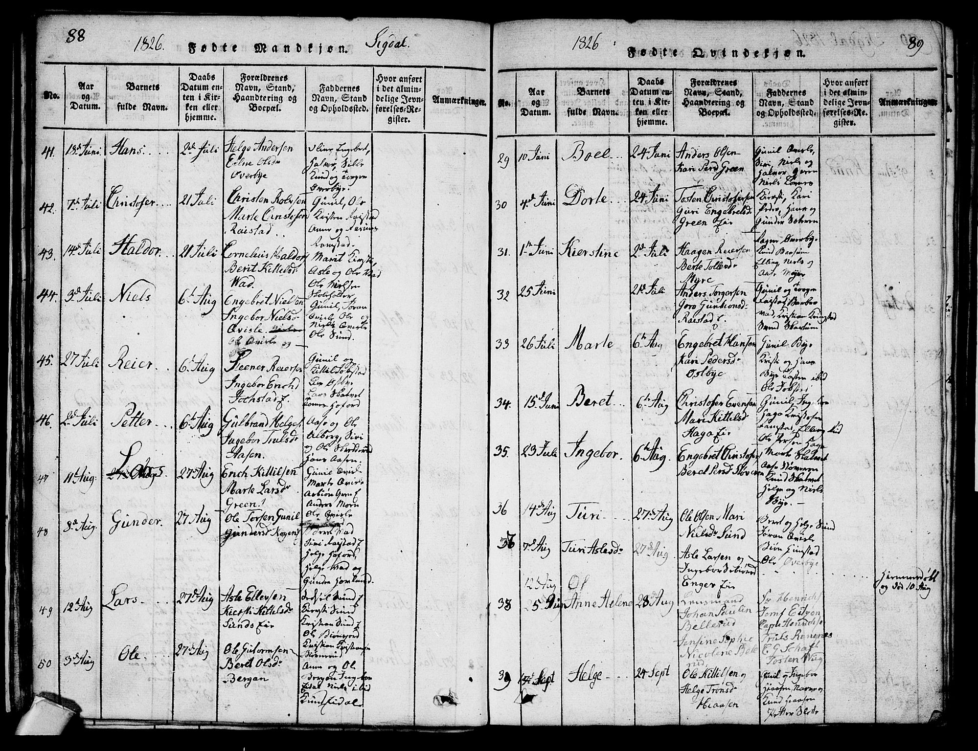 Sigdal kirkebøker, AV/SAKO-A-245/G/Ga/L0001: Parish register (copy) no. I 1 /1, 1816-1835, p. 88-89