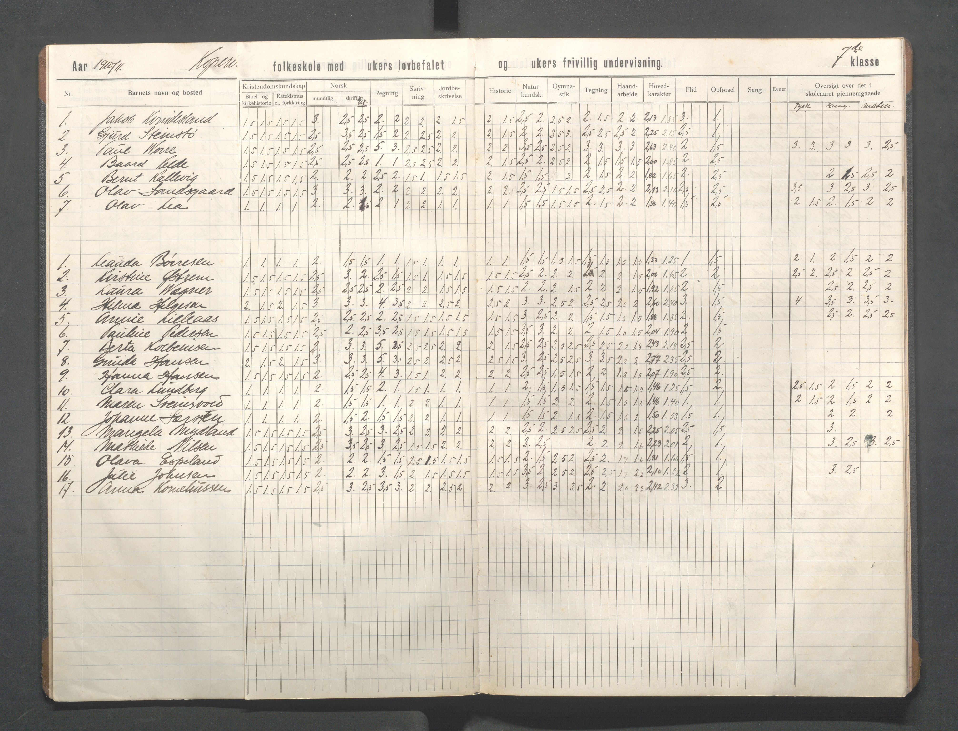 Kopervik Kommune - Kopervik skole, IKAR/K-102472/H/L0017: Skoleprotokoll 7.klasse, 1909-1915, p. 6