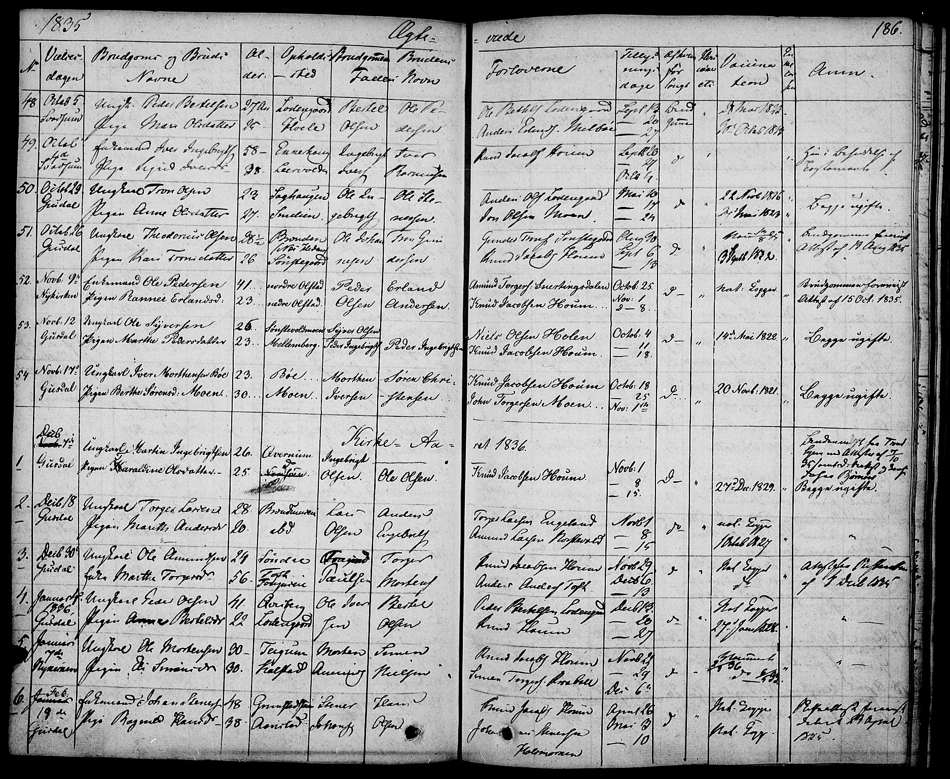 Gausdal prestekontor, SAH/PREST-090/H/Ha/Haa/L0006: Parish register (official) no. 6, 1830-1839, p. 186