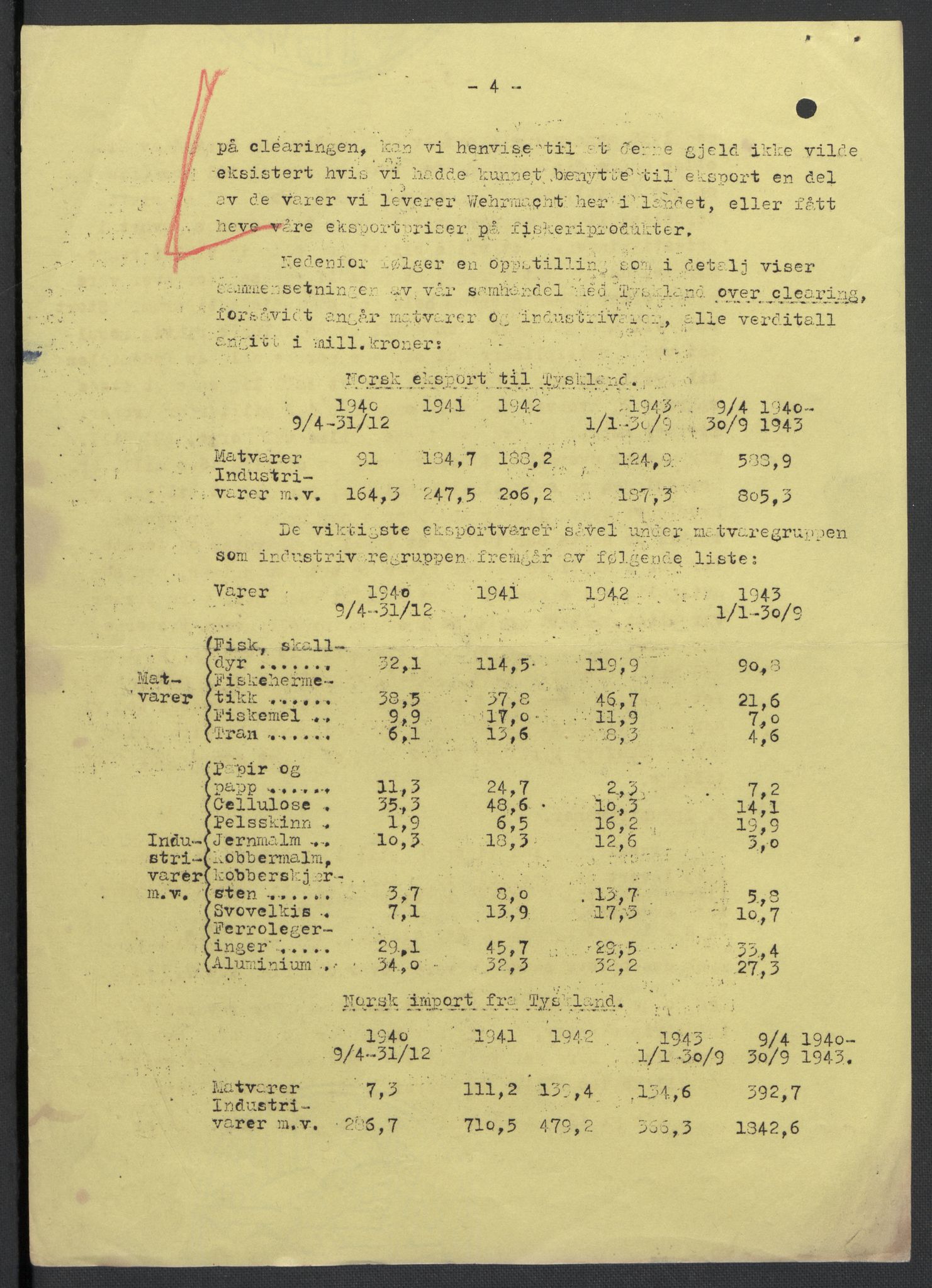 Landssvikarkivet, Oslo politikammer, AV/RA-S-3138-01/D/Da/L0003: Dnr. 29, 1945, p. 684