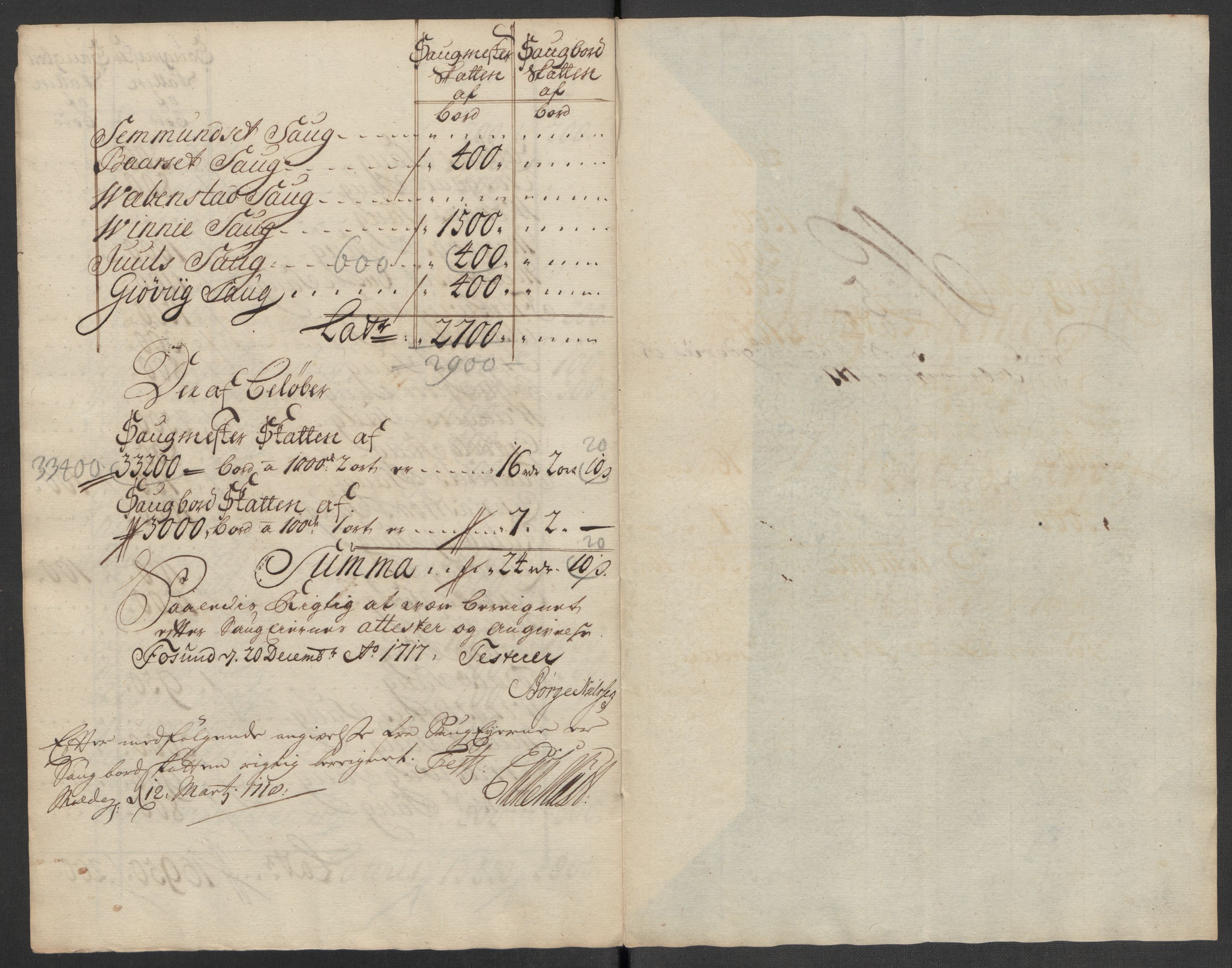 Rentekammeret inntil 1814, Reviderte regnskaper, Fogderegnskap, RA/EA-4092/R56/L3750: Fogderegnskap Nordmøre, 1717, p. 110