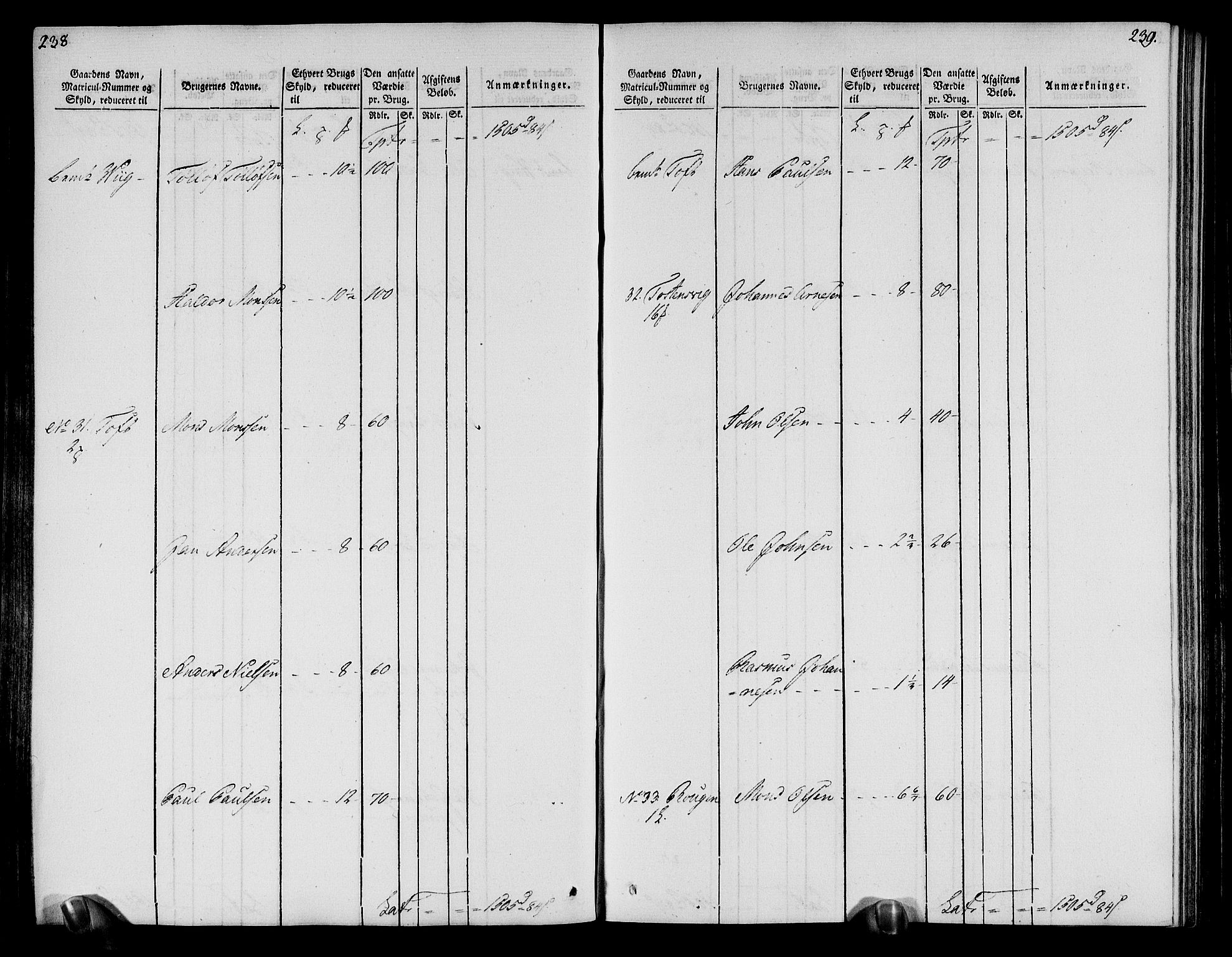 Rentekammeret inntil 1814, Realistisk ordnet avdeling, AV/RA-EA-4070/N/Ne/Nea/L0113: Nordhordland og Voss fogderi. Oppebørselsregister, 1803-1804, p. 126