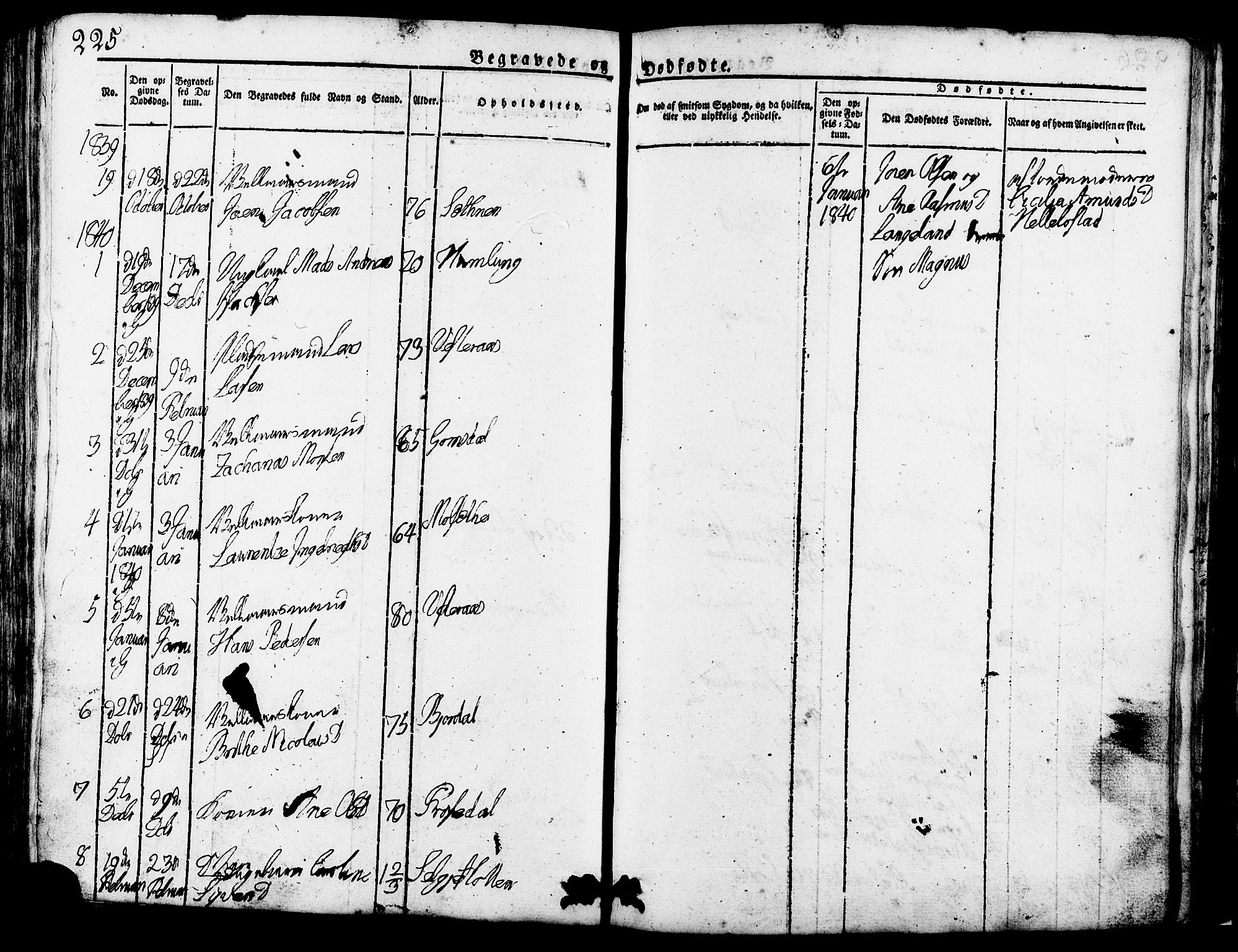 Ministerialprotokoller, klokkerbøker og fødselsregistre - Møre og Romsdal, SAT/A-1454/517/L0221: Parish register (official) no. 517A01, 1827-1858, p. 225