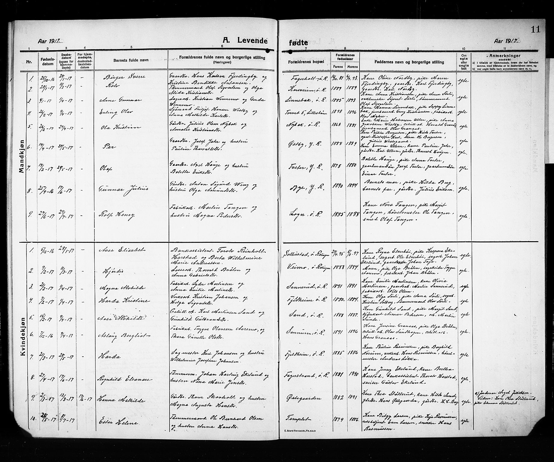 Fet prestekontor Kirkebøker, AV/SAO-A-10370a/G/Gb/L0006: Parish register (copy) no. II 6, 1914-1925, p. 11