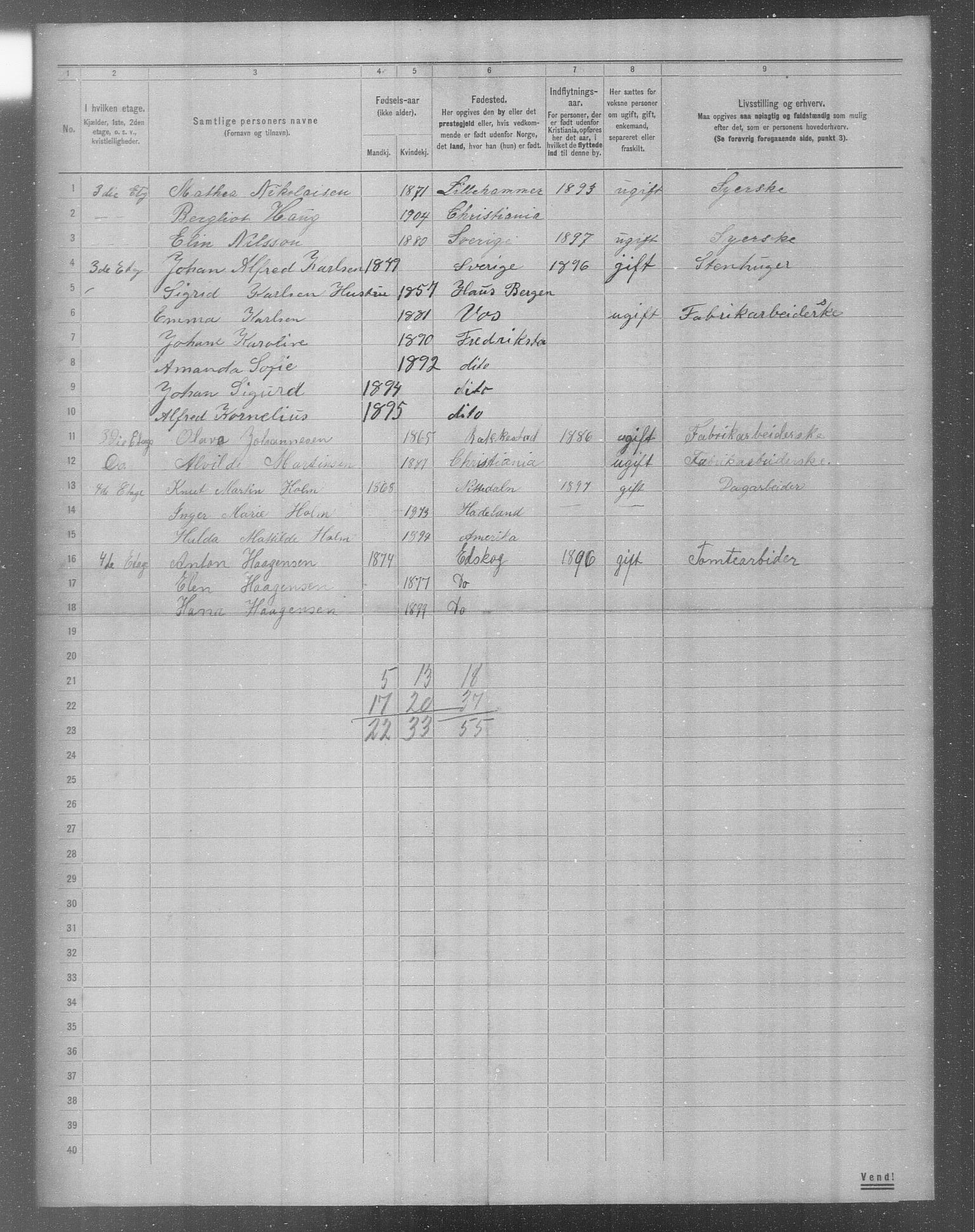 OBA, Municipal Census 1904 for Kristiania, 1904, p. 16062