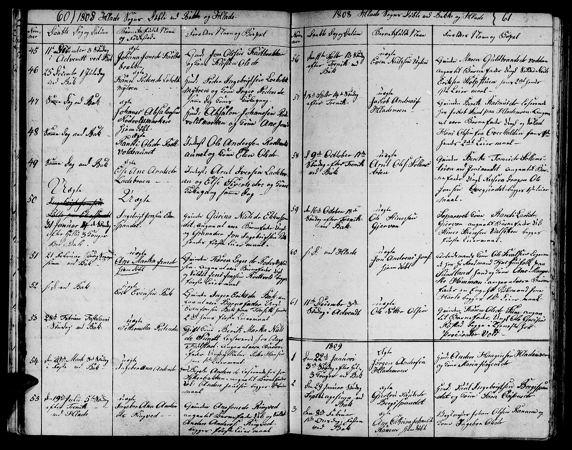 Ministerialprotokoller, klokkerbøker og fødselsregistre - Sør-Trøndelag, SAT/A-1456/606/L0306: Parish register (copy) no. 606C02, 1797-1829, p. 60-61