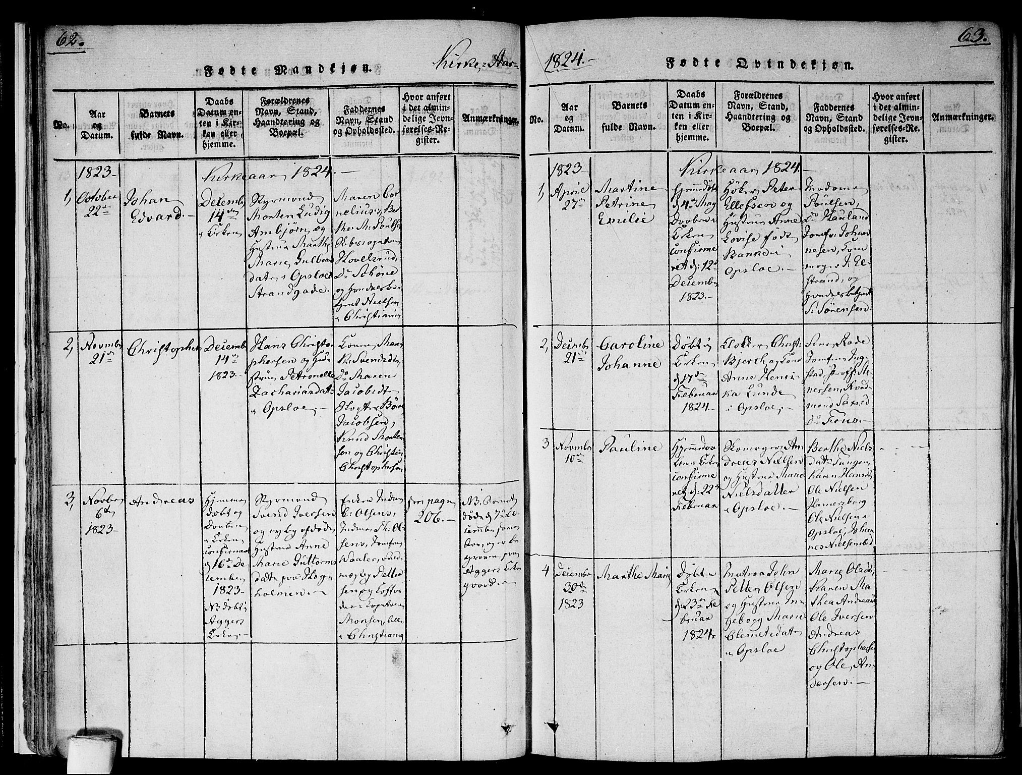Gamlebyen prestekontor Kirkebøker, SAO/A-10884/F/Fa/L0002: Parish register (official) no. 2, 1817-1829, p. 62-63