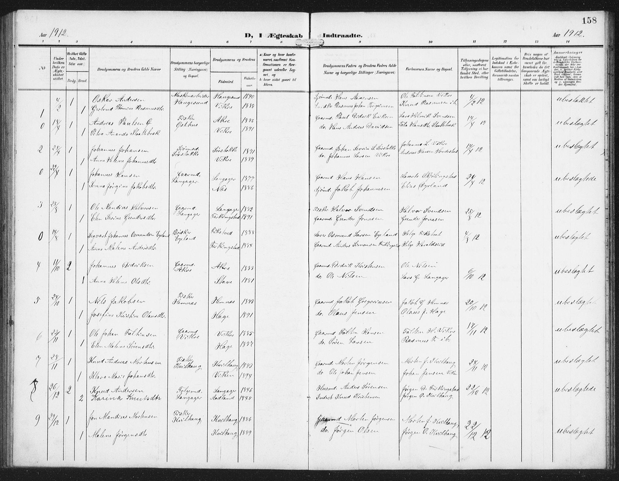 Skudenes sokneprestkontor, SAST/A -101849/H/Ha/Hab/L0011: Parish register (copy) no. B 11, 1909-1943, p. 158