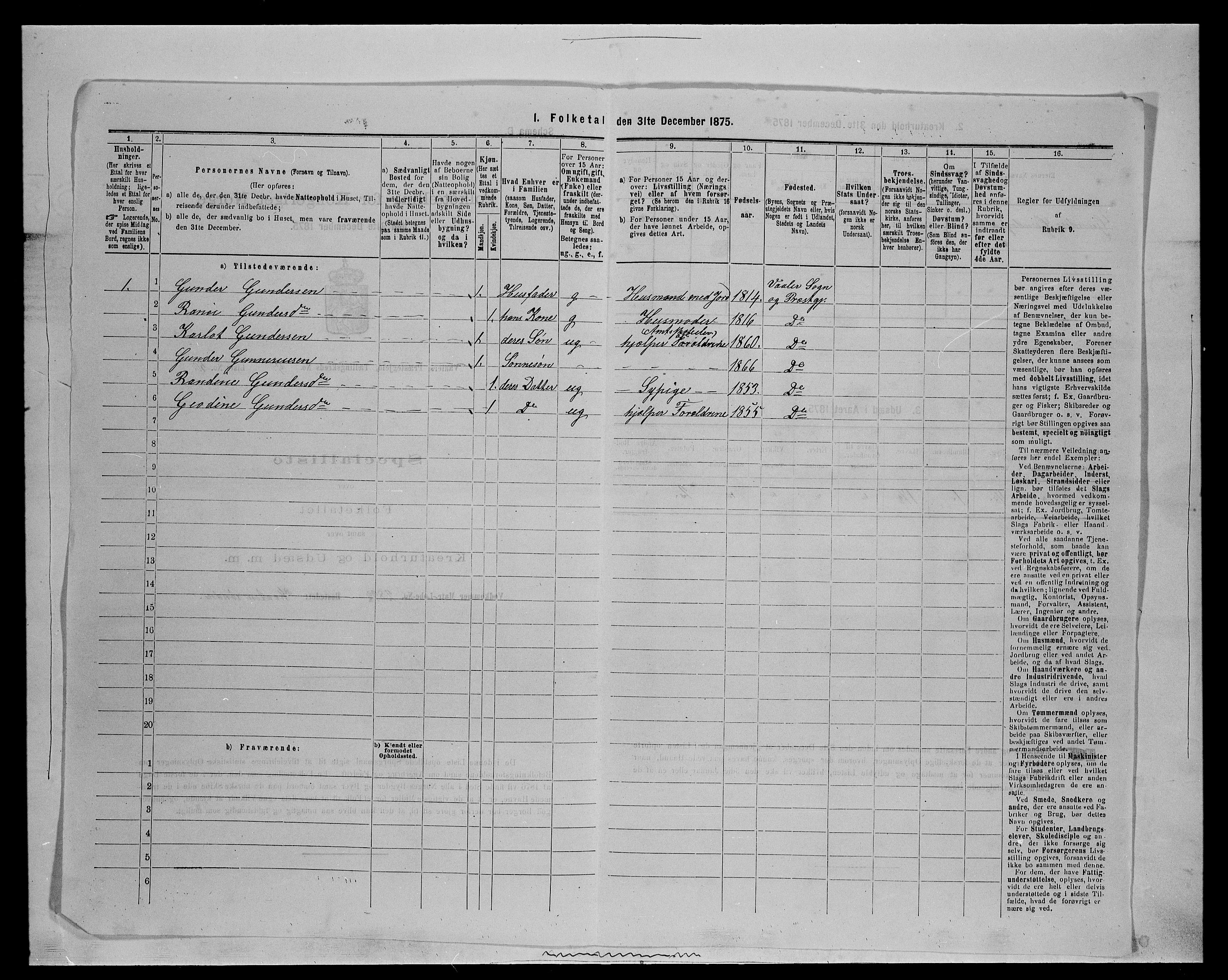 SAH, 1875 census for 0426P Våler parish (Hedmark), 1875, p. 1282