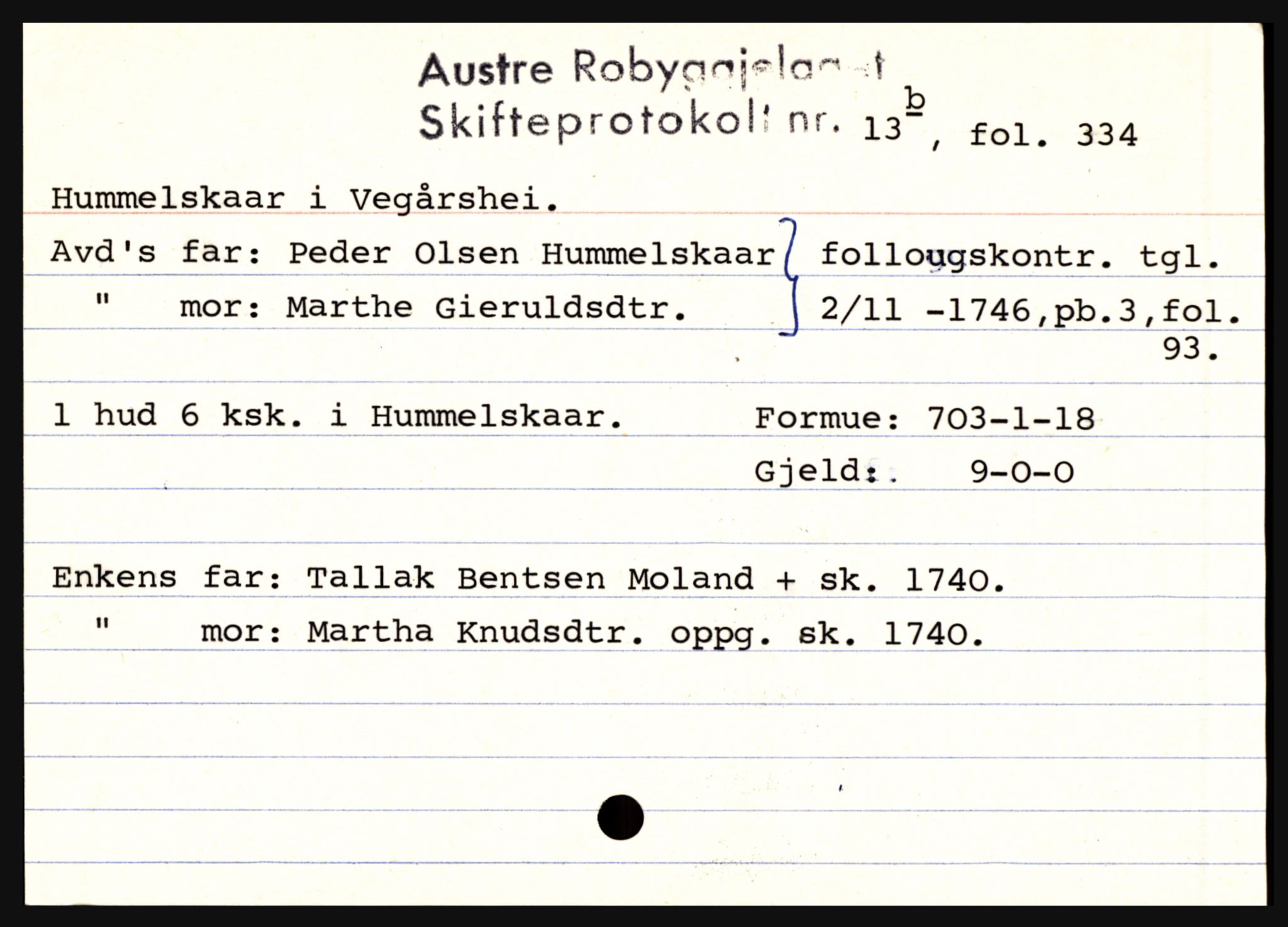 Østre Råbyggelag sorenskriveri, AV/SAK-1221-0016/H, p. 5433