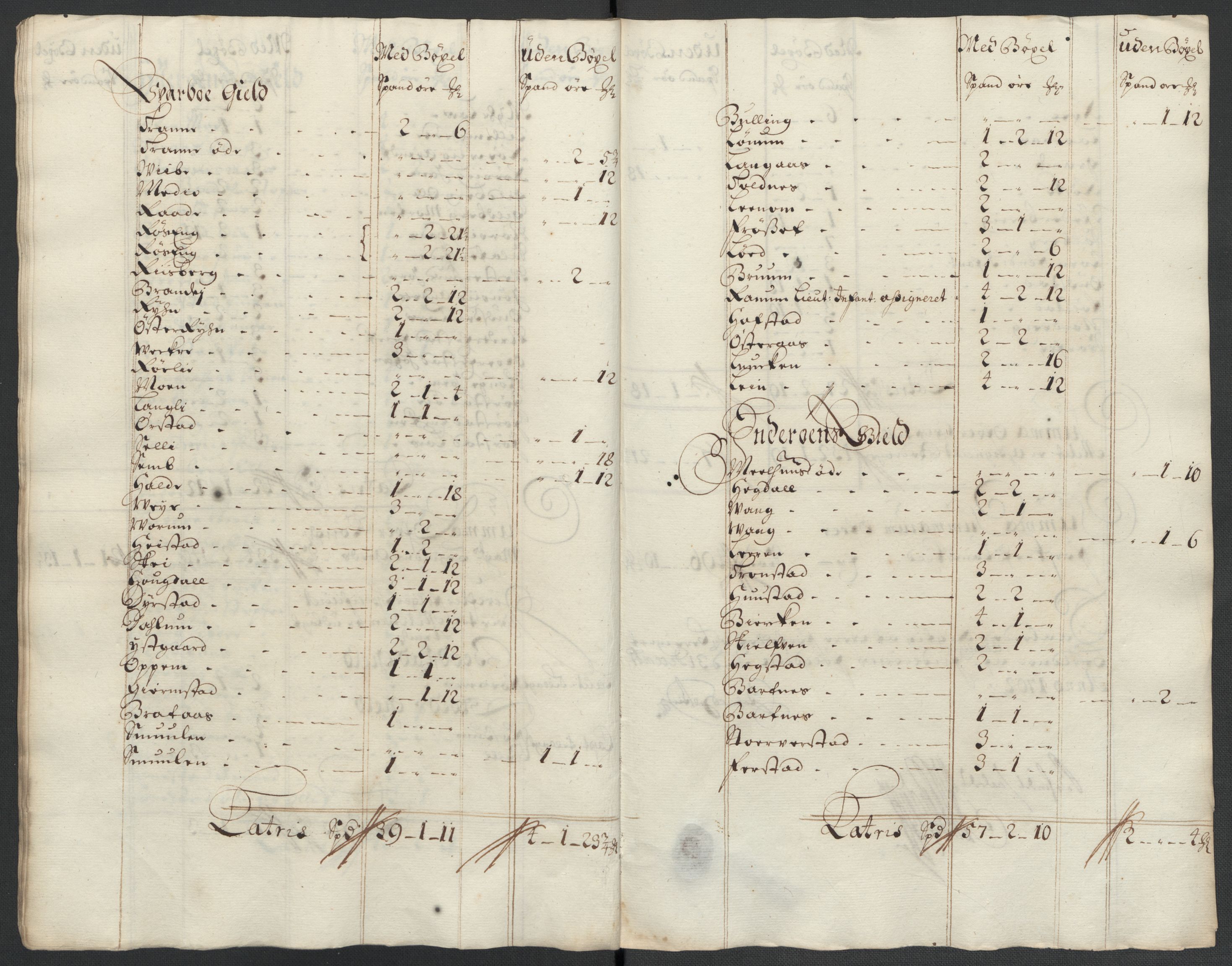 Rentekammeret inntil 1814, Reviderte regnskaper, Fogderegnskap, RA/EA-4092/R63/L4312: Fogderegnskap Inderøy, 1701-1702, p. 365