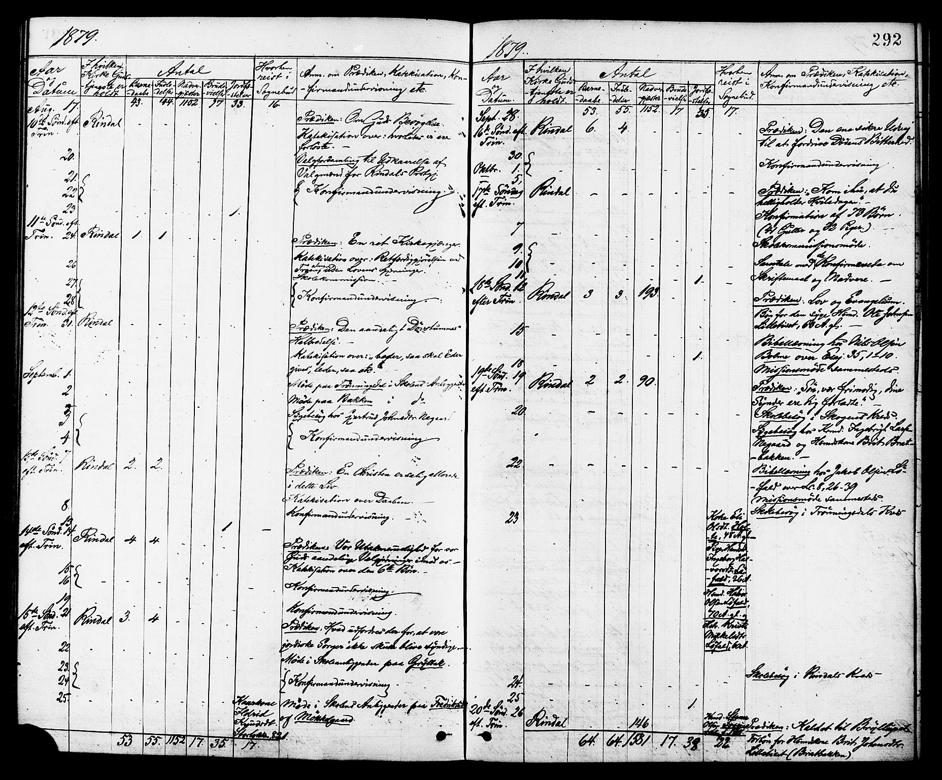 Ministerialprotokoller, klokkerbøker og fødselsregistre - Møre og Romsdal, AV/SAT-A-1454/598/L1068: Parish register (official) no. 598A02, 1872-1881, p. 292