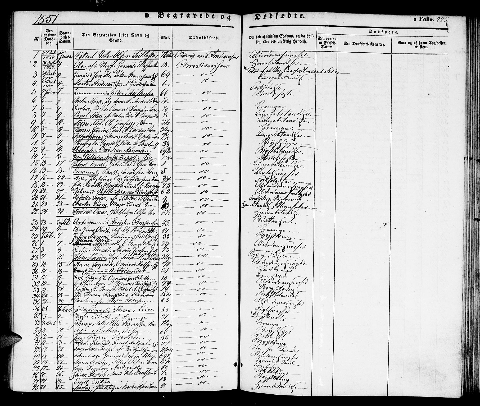 Kristiansand domprosti, SAK/1112-0006/F/Fb/L0011: Parish register (copy) no. B 11, 1851-1861, p. 225