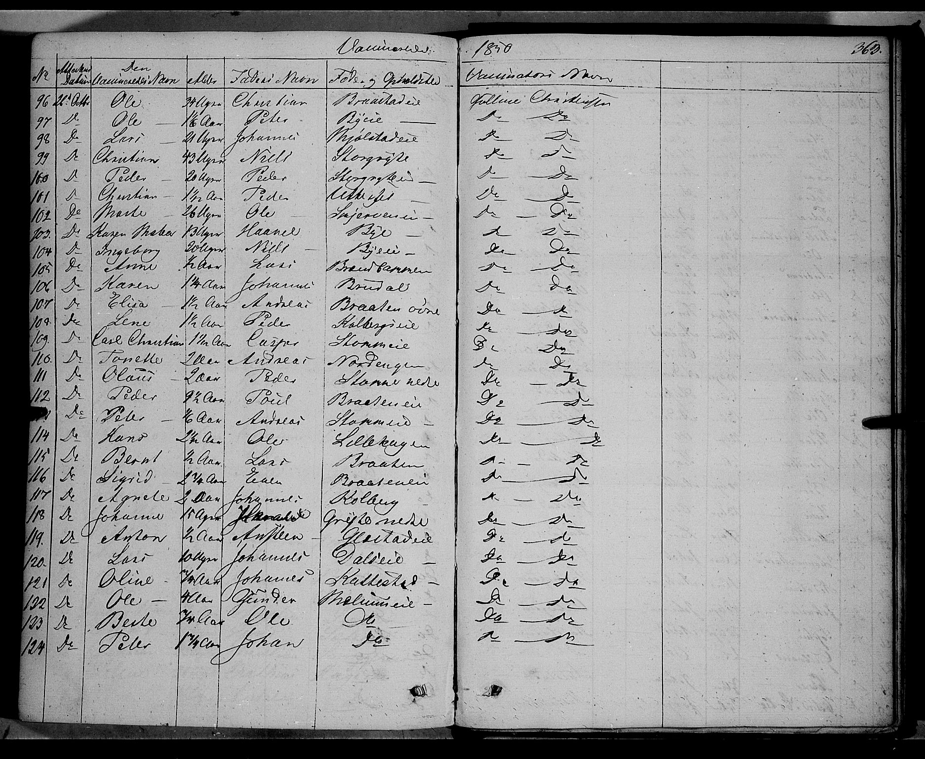 Vardal prestekontor, SAH/PREST-100/H/Ha/Haa/L0005: Parish register (official) no. 5, 1831-1853, p. 363