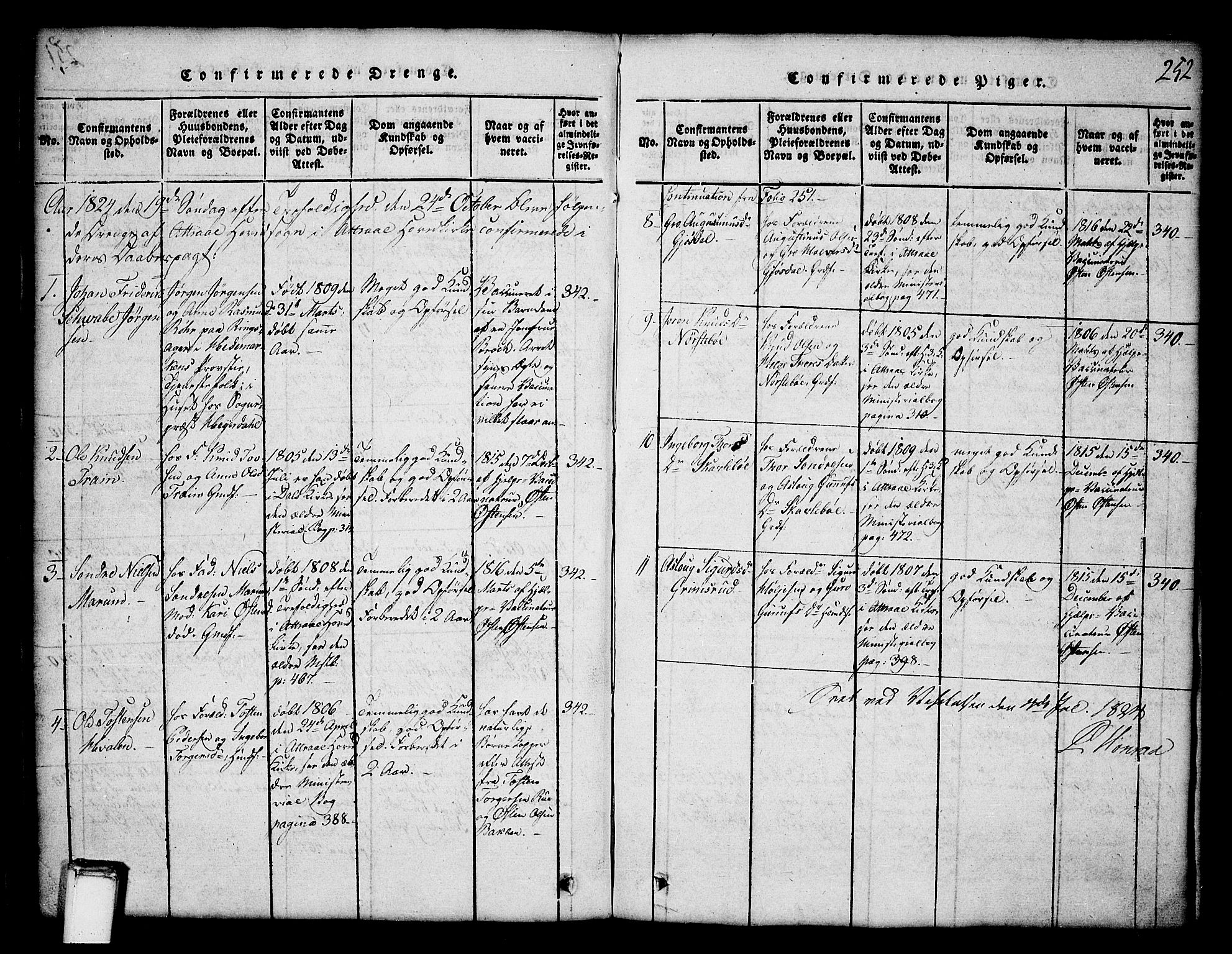 Tinn kirkebøker, SAKO/A-308/G/Ga/L0001: Parish register (copy) no. I 1, 1815-1850, p. 252