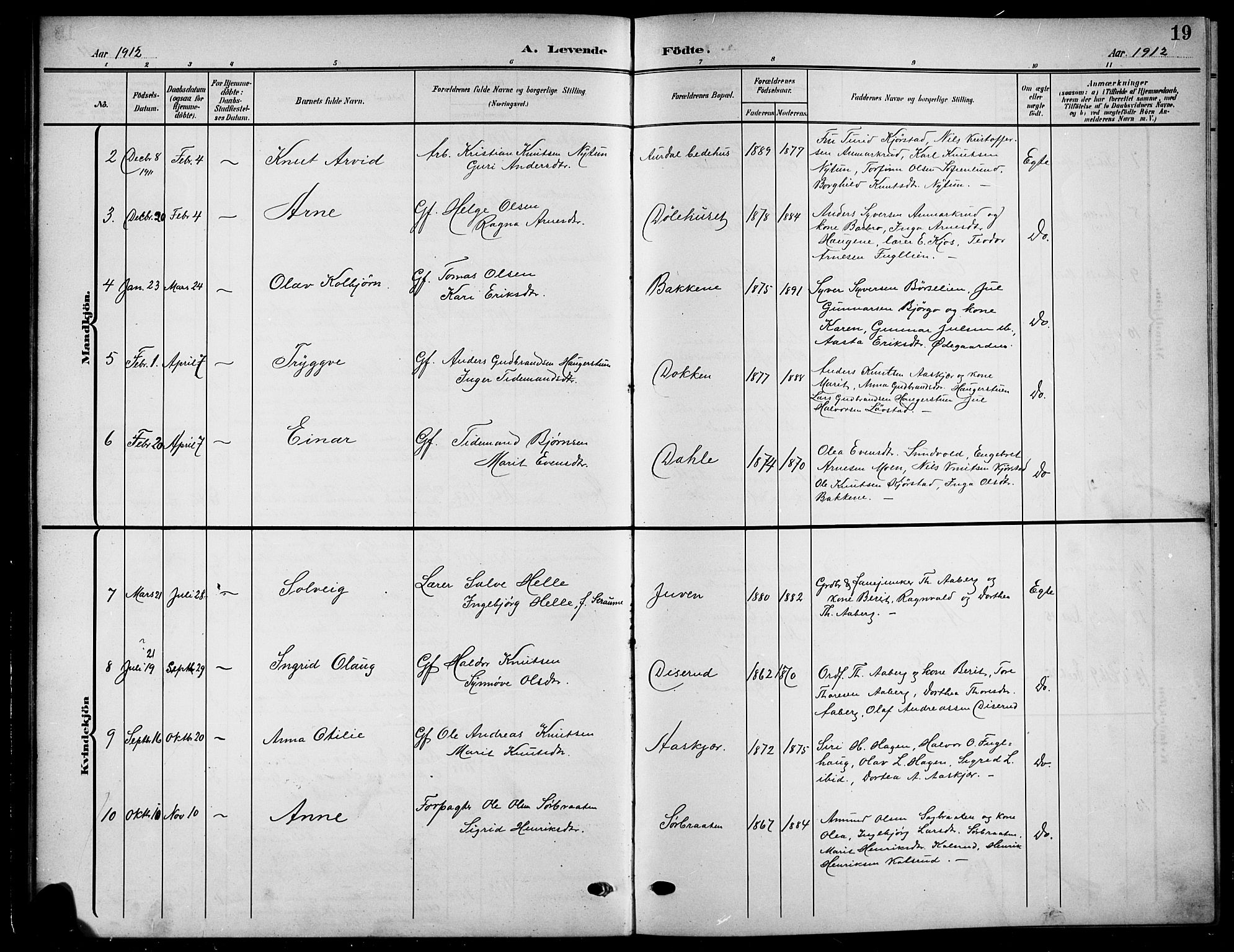 Nord-Aurdal prestekontor, SAH/PREST-132/H/Ha/Hab/L0012: Parish register (copy) no. 12, 1907-1920, p. 19