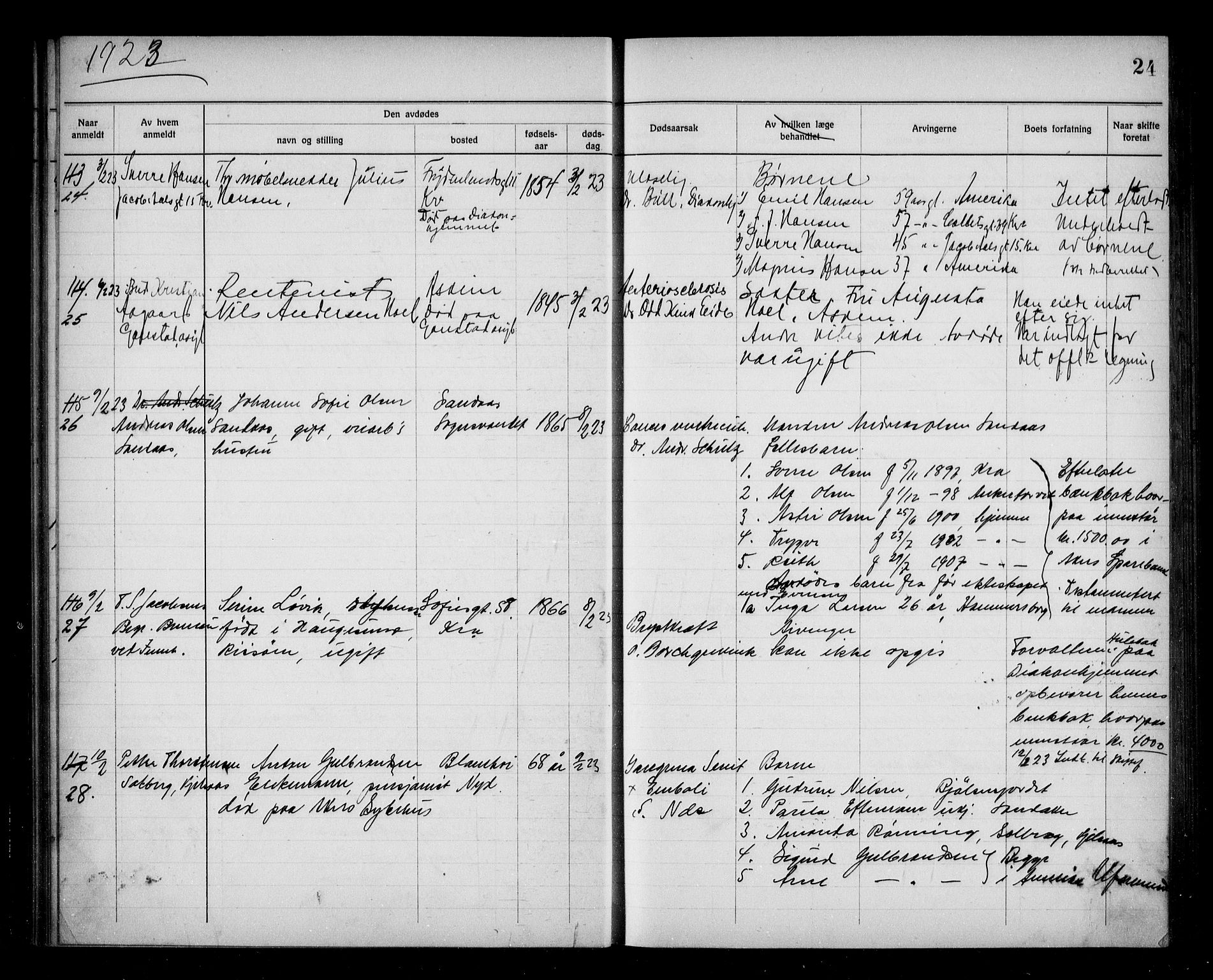 Aker kriminaldommer, skifte- og auksjonsforvalterembete, AV/SAO-A-10452/H/Hb/Hba/Hbab/L0001: Dødsfallsprotokoll for Vestre Aker, 1922-1925, p. 24