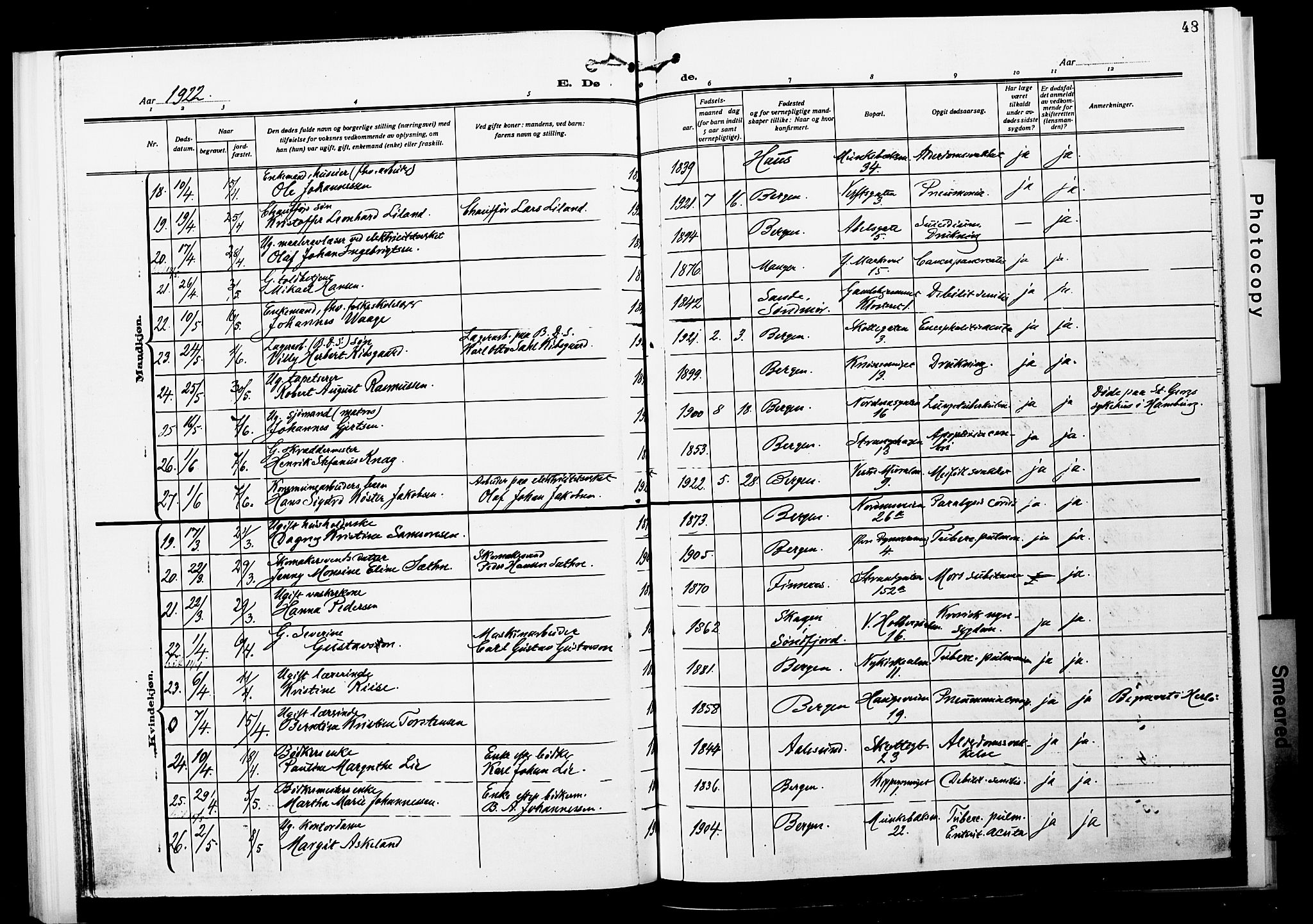 Nykirken Sokneprestembete, AV/SAB-A-77101/H/Hab: Parish register (copy) no. E 2, 1918-1924, p. 48