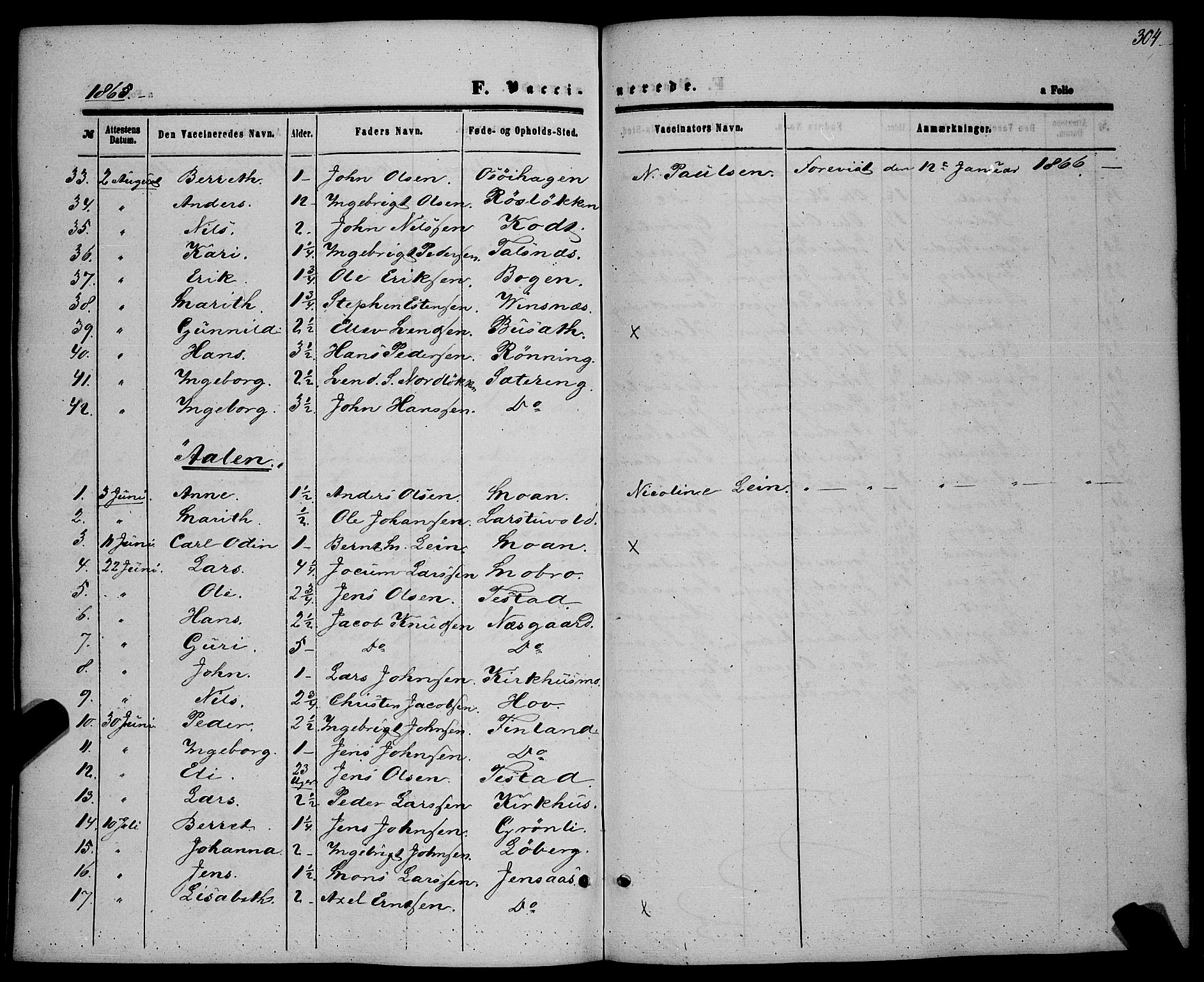 Ministerialprotokoller, klokkerbøker og fødselsregistre - Sør-Trøndelag, SAT/A-1456/685/L0966: Parish register (official) no. 685A07 /1, 1860-1869, p. 304