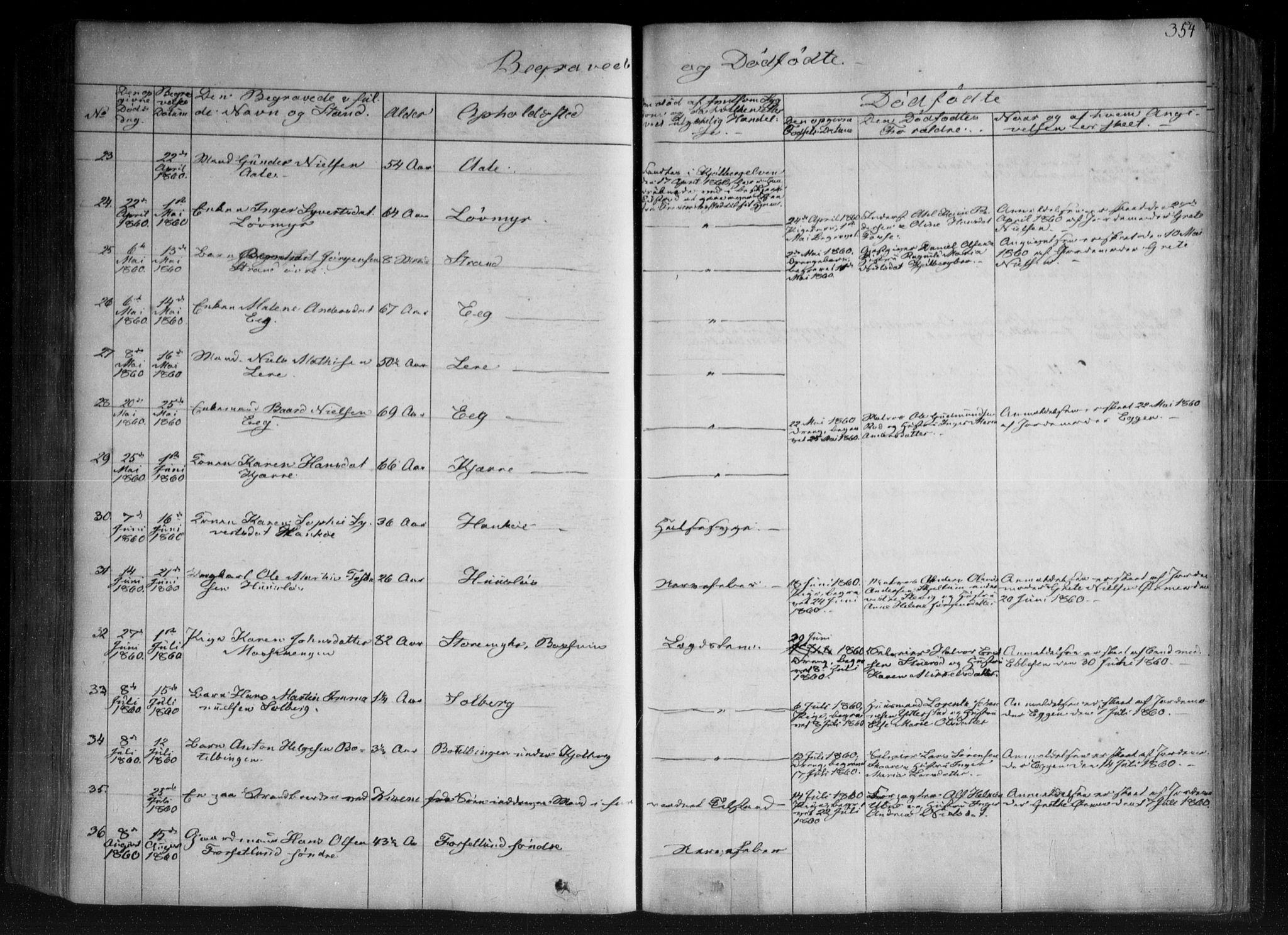 Onsøy prestekontor Kirkebøker, SAO/A-10914/F/Fa/L0003: Parish register (official) no. I 3, 1841-1860, p. 354