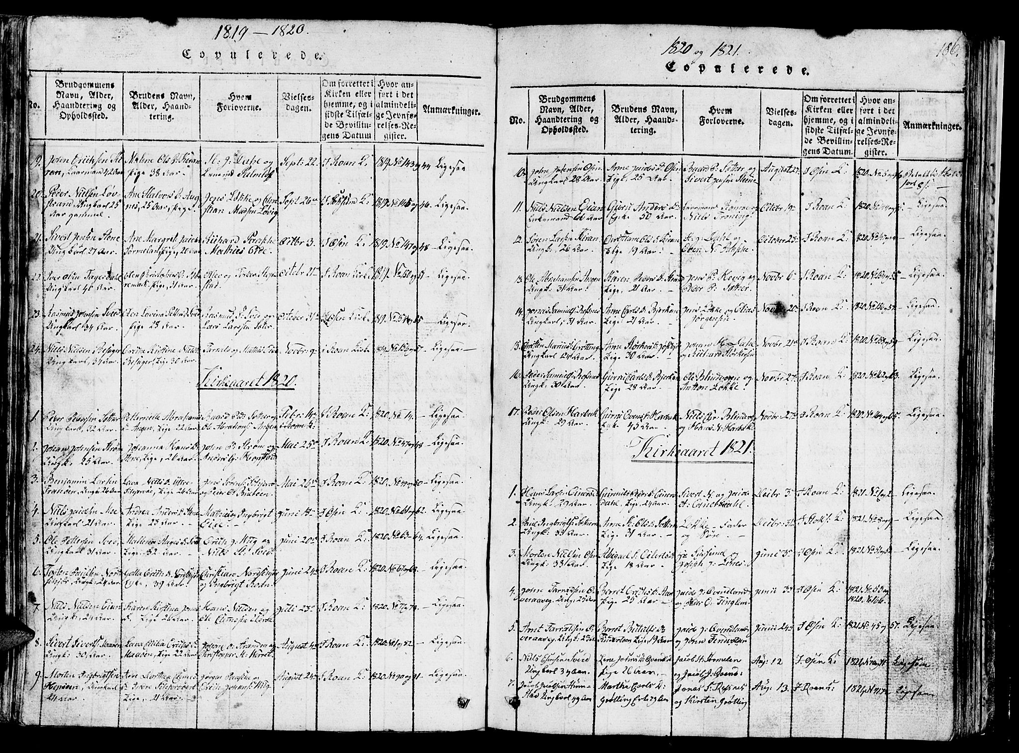 Ministerialprotokoller, klokkerbøker og fødselsregistre - Sør-Trøndelag, SAT/A-1456/657/L0714: Parish register (copy) no. 657C01, 1818-1868, p. 186