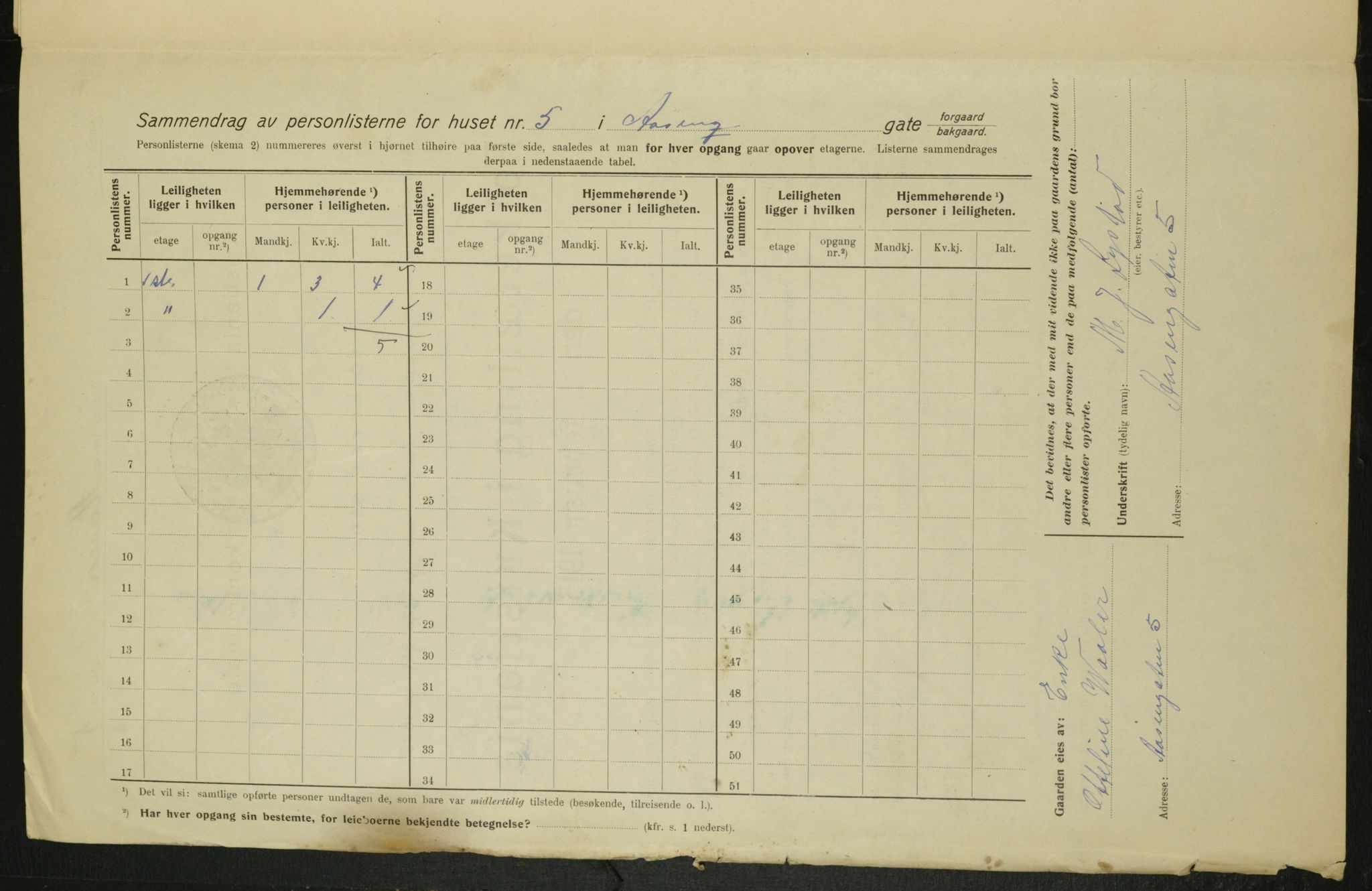 OBA, Municipal Census 1915 for Kristiania, 1915, p. 131629