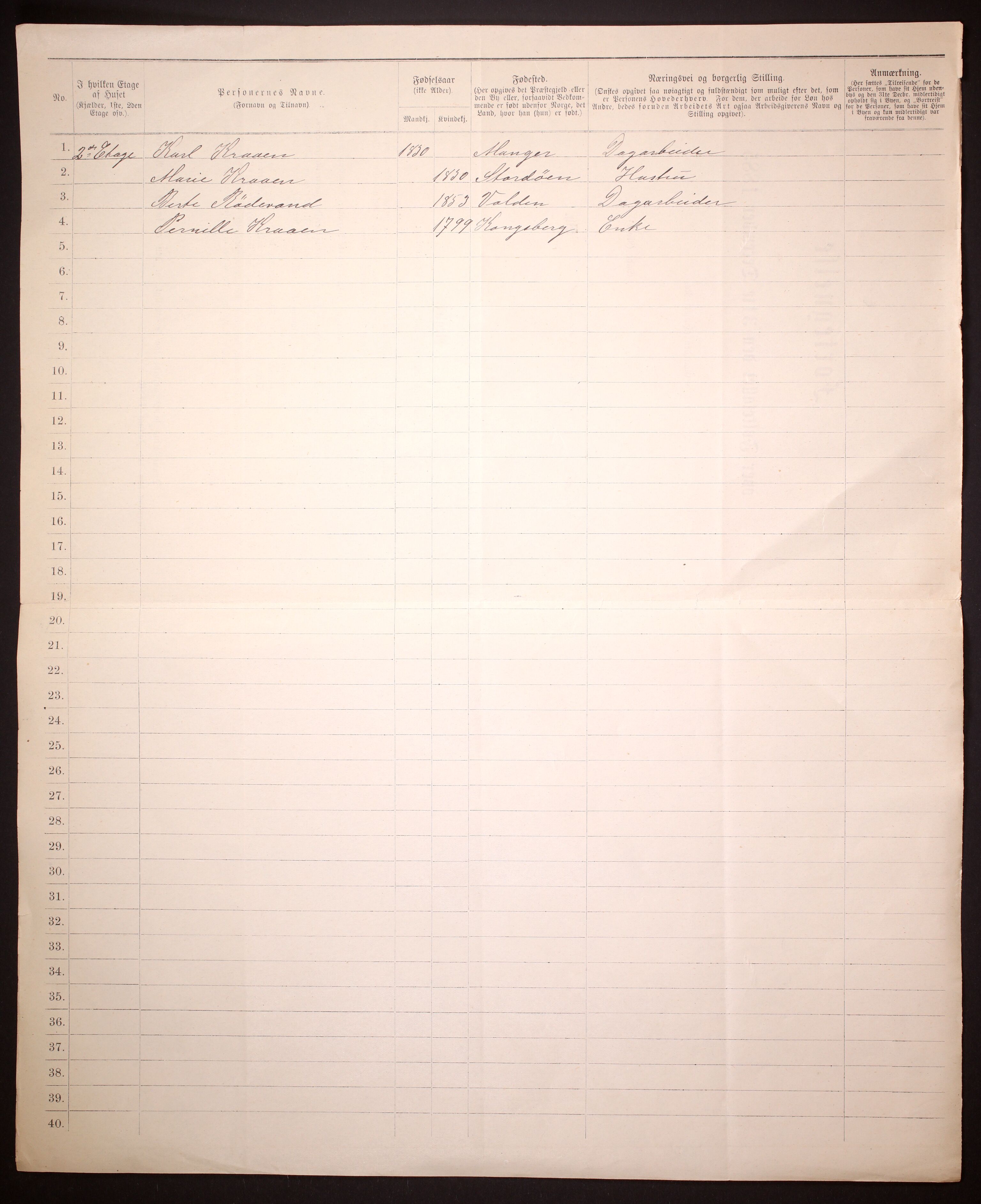 SAT, 1885 census for 1501 Ålesund, 1885