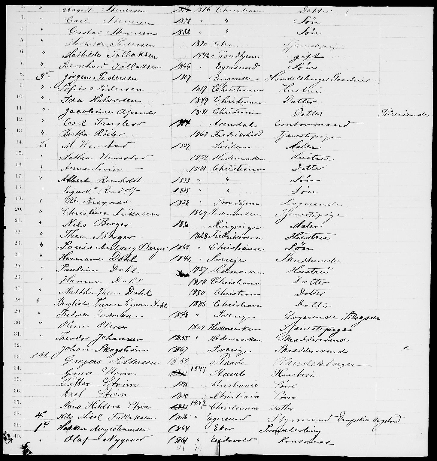 RA, 1885 census for 0301 Kristiania, 1885, p. 7936