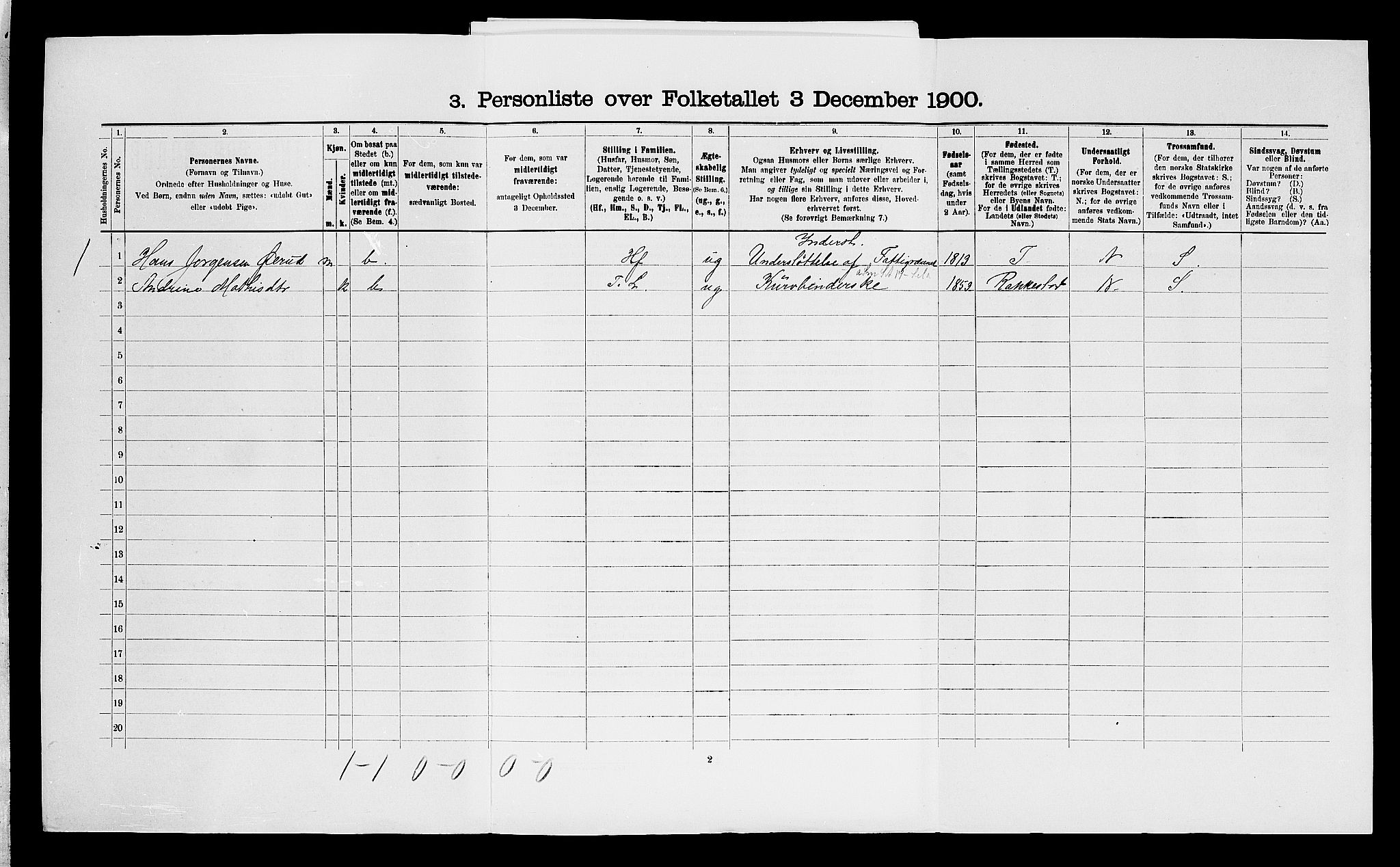 SAO, 1900 census for Eidsberg, 1900