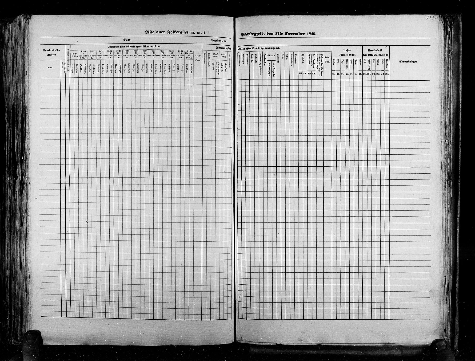 RA, Census 1845, vol. 5: Bratsberg amt og Nedenes og Råbyggelaget amt, 1845, p. 355