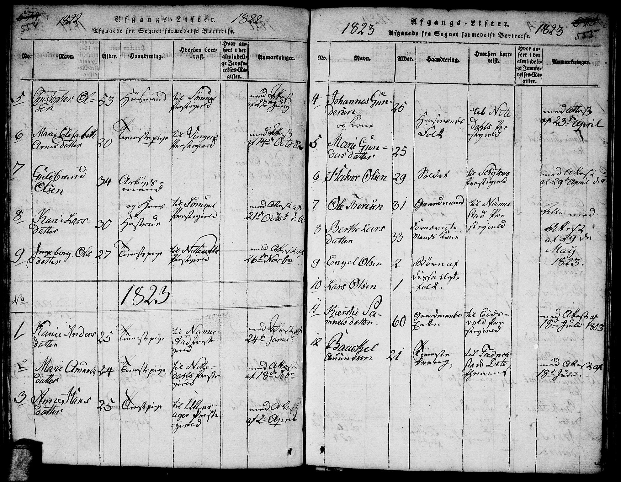 Gjerdrum prestekontor Kirkebøker, SAO/A-10412b/F/Fa/L0004: Parish register (official) no. I 4, 1816-1836, p. 554-555