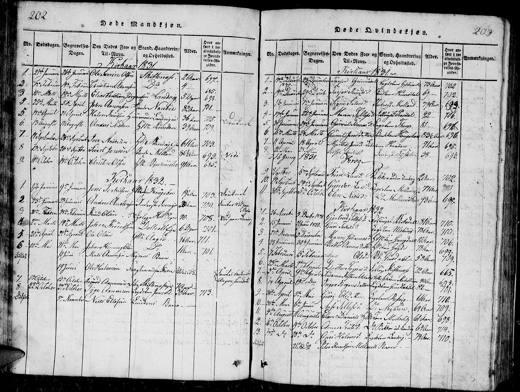 Hommedal sokneprestkontor, AV/SAK-1111-0023/F/Fb/Fbb/L0003: Parish register (copy) no. B 3 /1, 1816-1850, p. 202-203