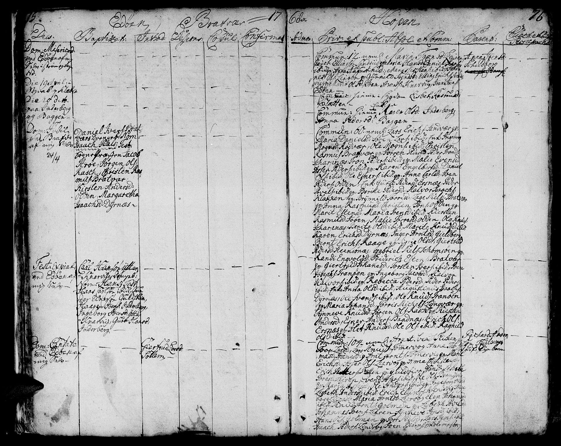 Ministerialprotokoller, klokkerbøker og fødselsregistre - Møre og Romsdal, AV/SAT-A-1454/581/L0932: Parish register (official) no. 581A02, 1767-1823, p. 75-76