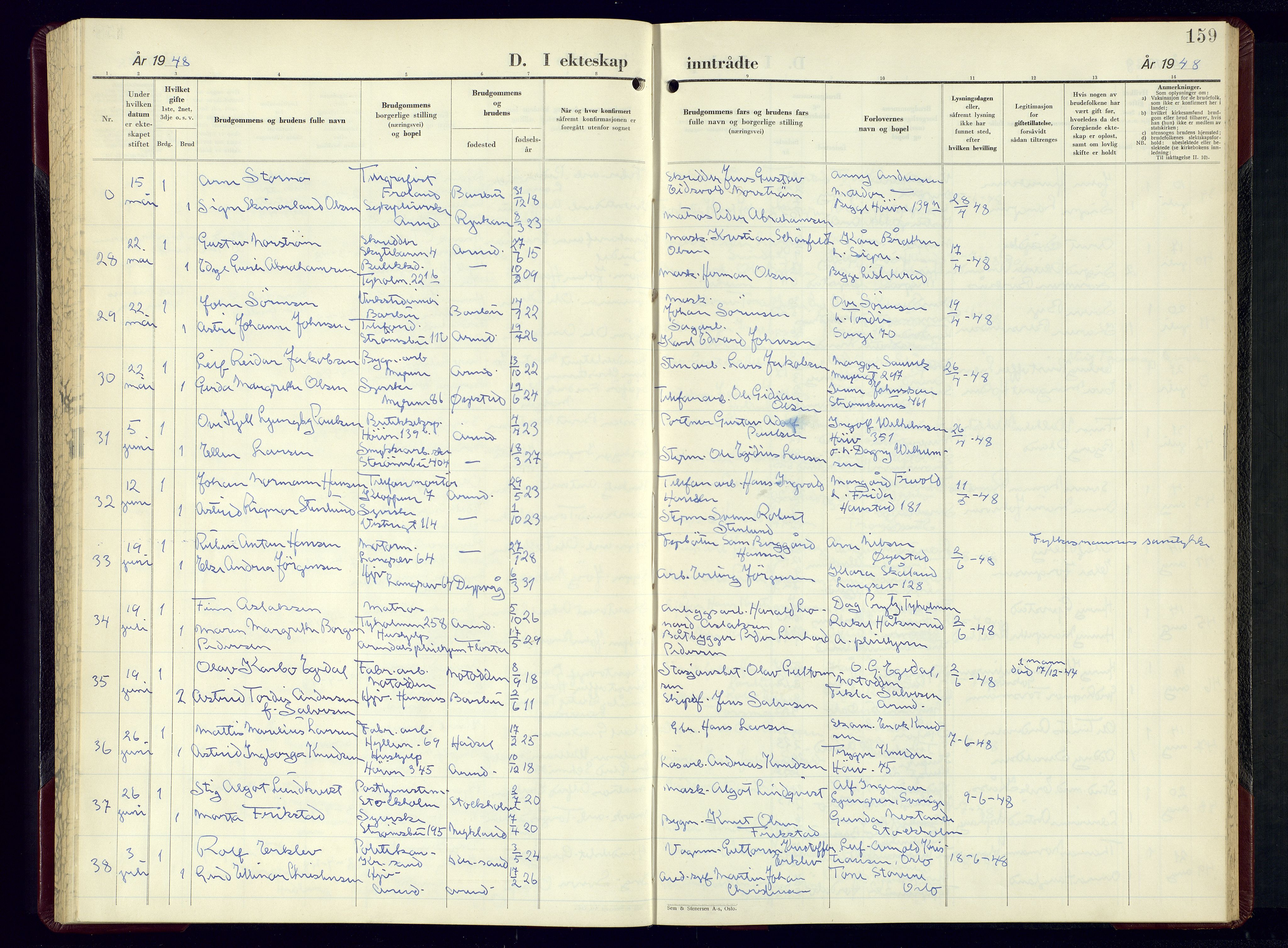 Arendal sokneprestkontor, Trefoldighet, AV/SAK-1111-0040/F/Fb/L0010: Parish register (copy) no. B-10, 1949-1960, p. 159