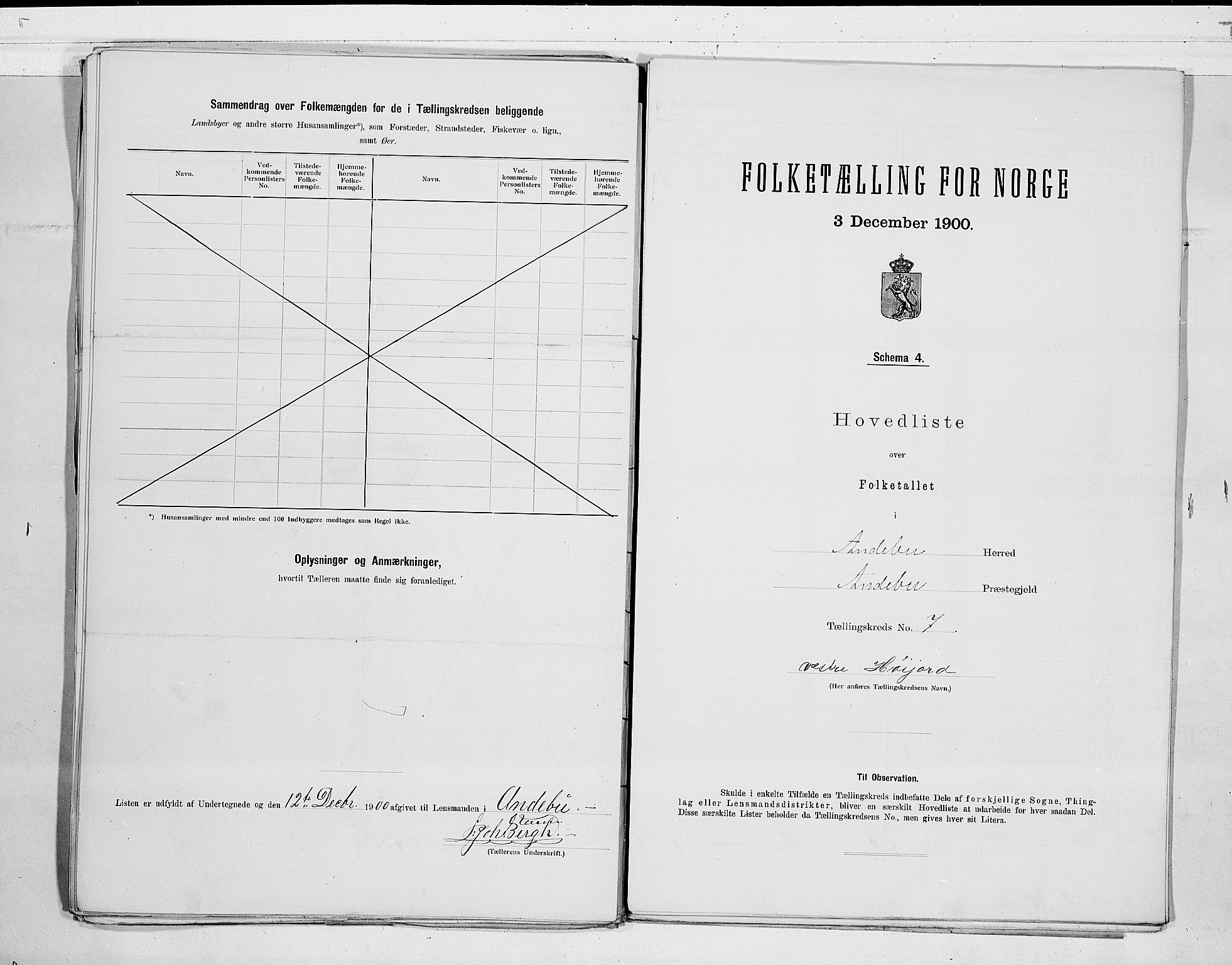 RA, 1900 census for Andebu, 1900, p. 16