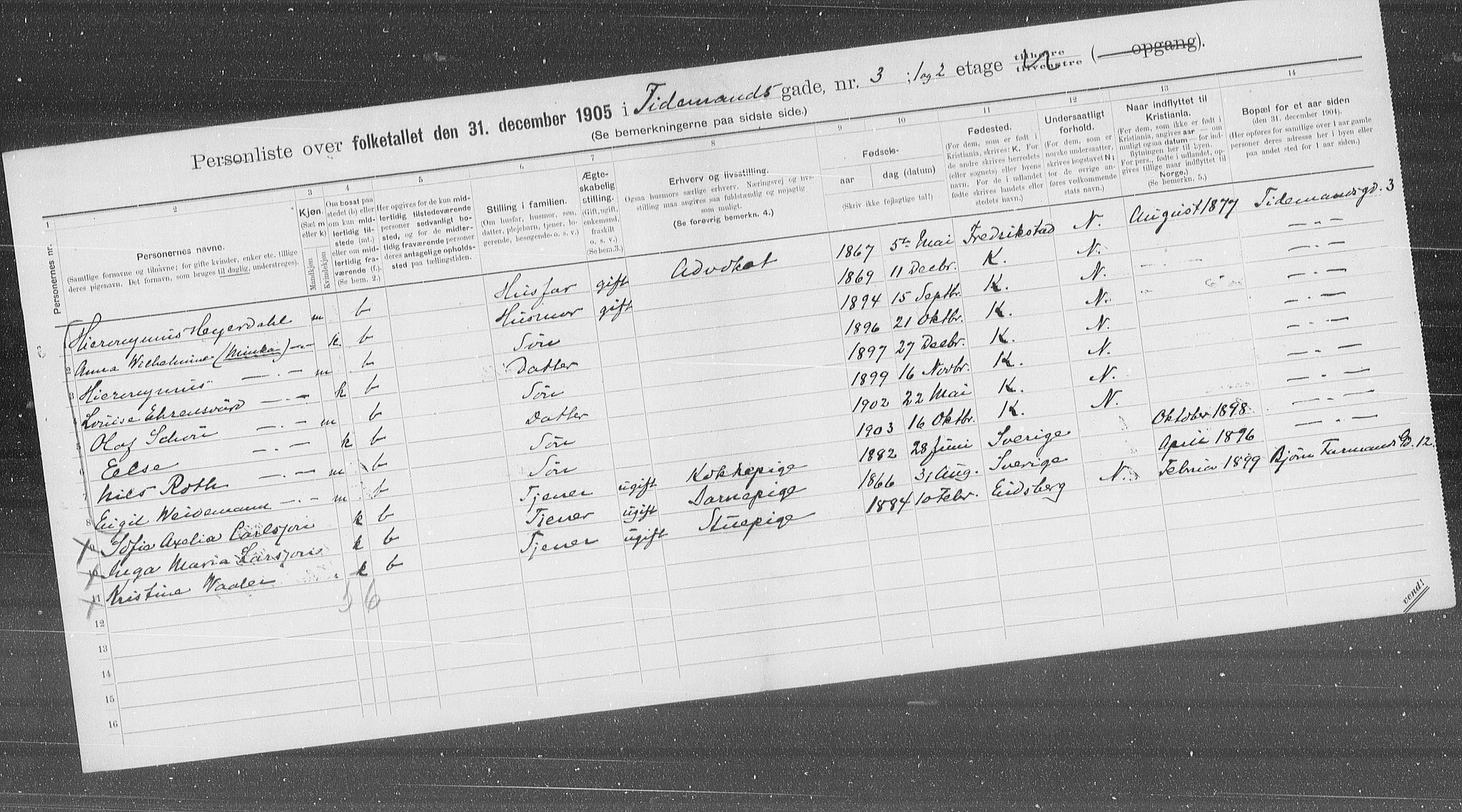 OBA, Municipal Census 1905 for Kristiania, 1905, p. 58332