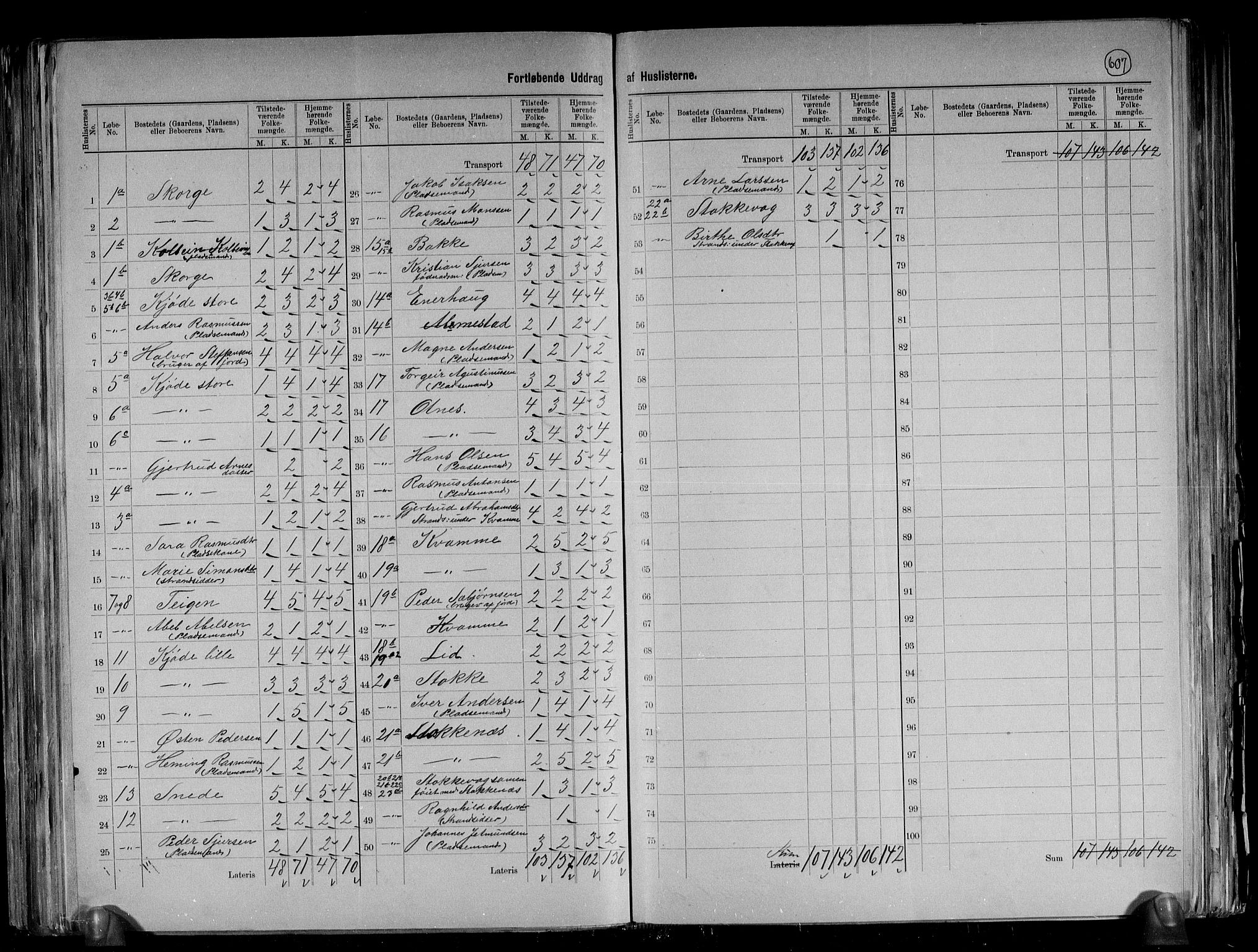 RA, 1891 census for 1441 Selje, 1891, p. 5