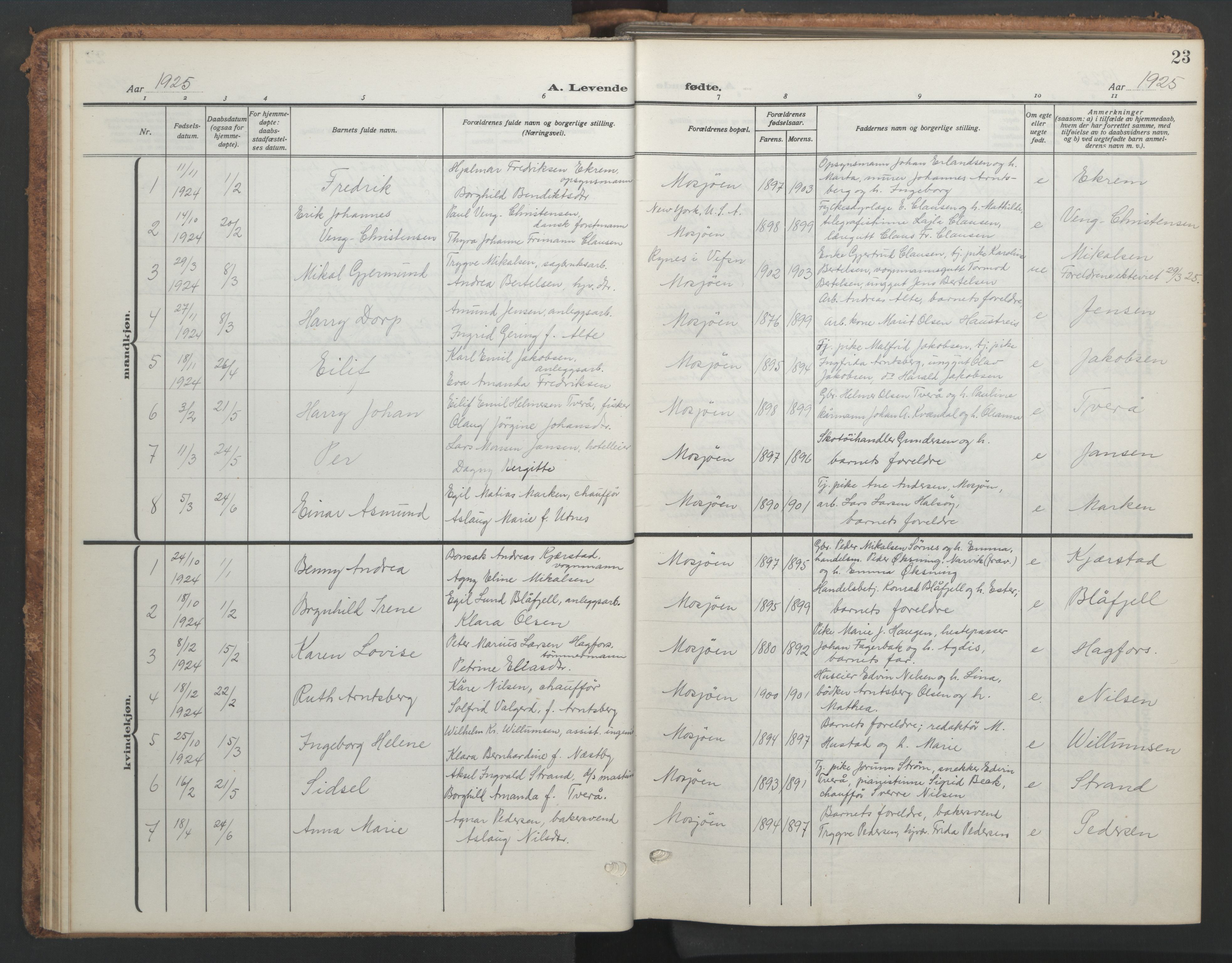 Ministerialprotokoller, klokkerbøker og fødselsregistre - Nordland, AV/SAT-A-1459/820/L0303: Parish register (copy) no. 820C05, 1917-1952, p. 23